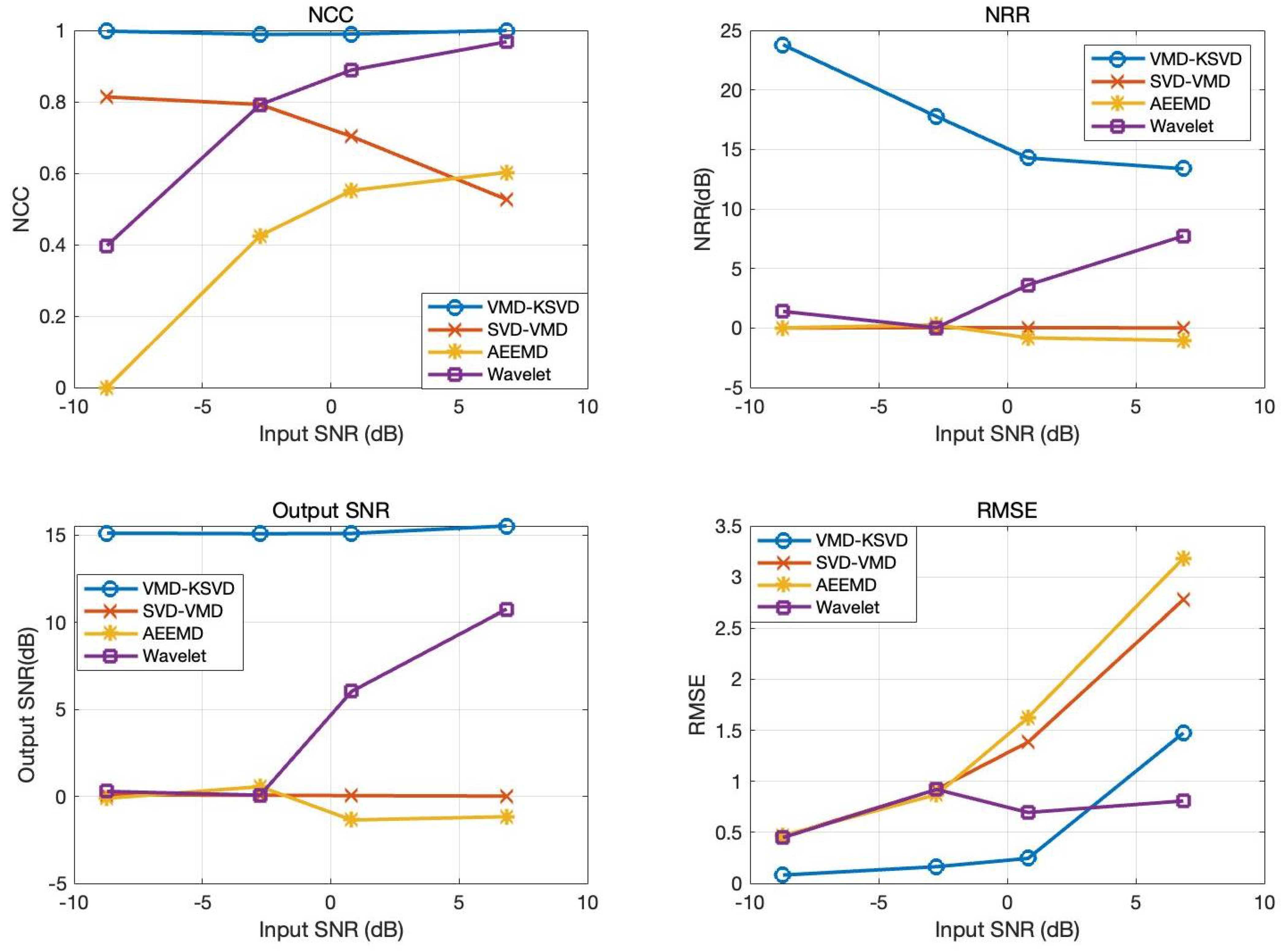 Applsci 14 02755 g012