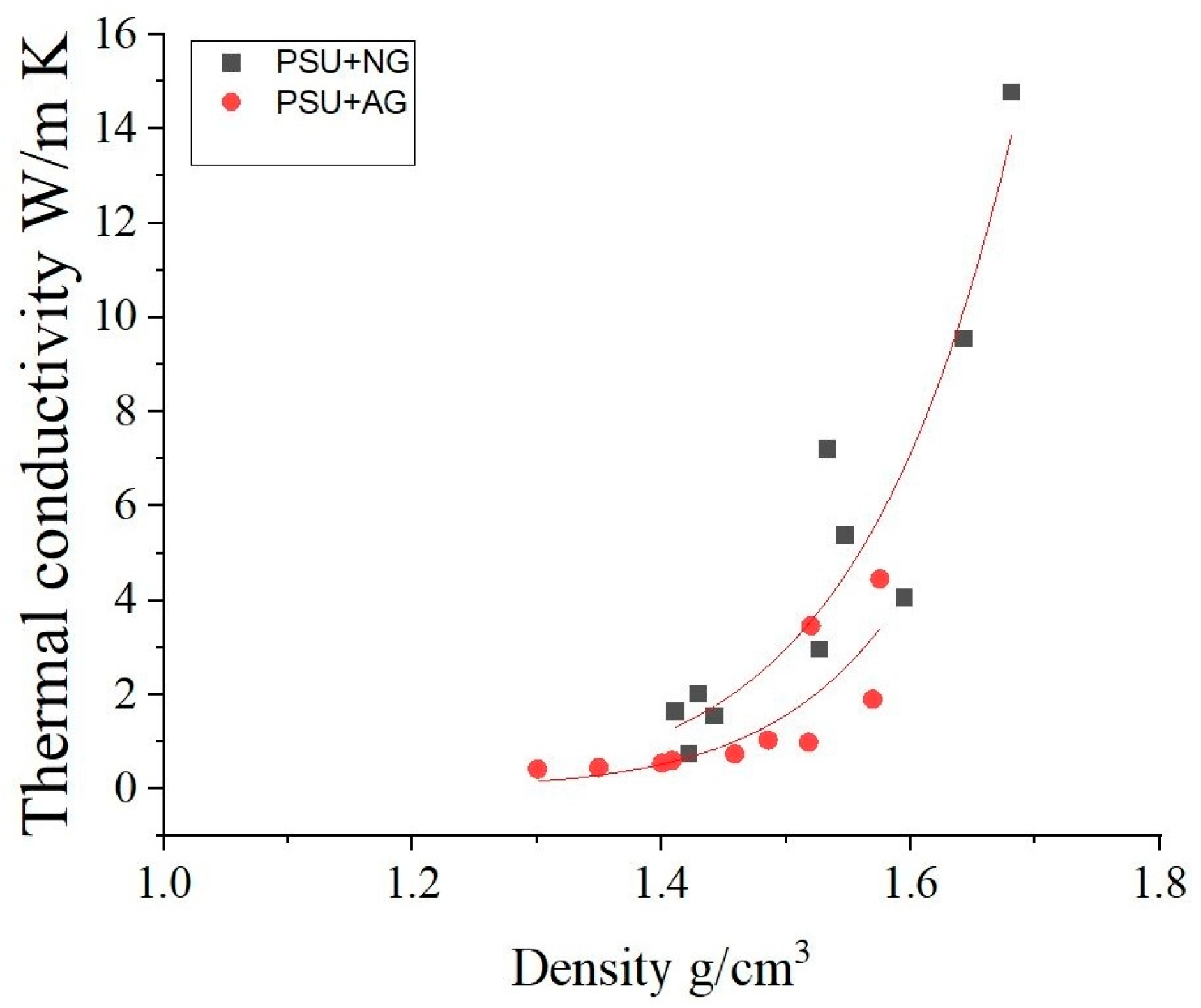 Applsci 14 02756 g006