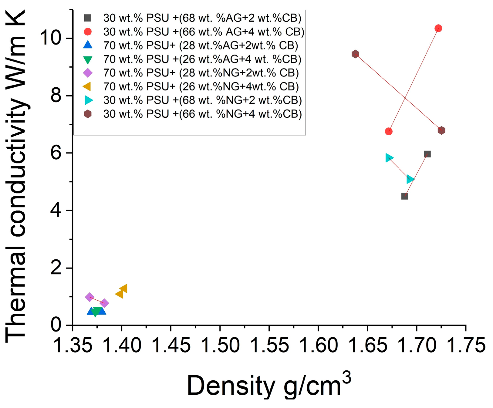 Applsci 14 02756 g007