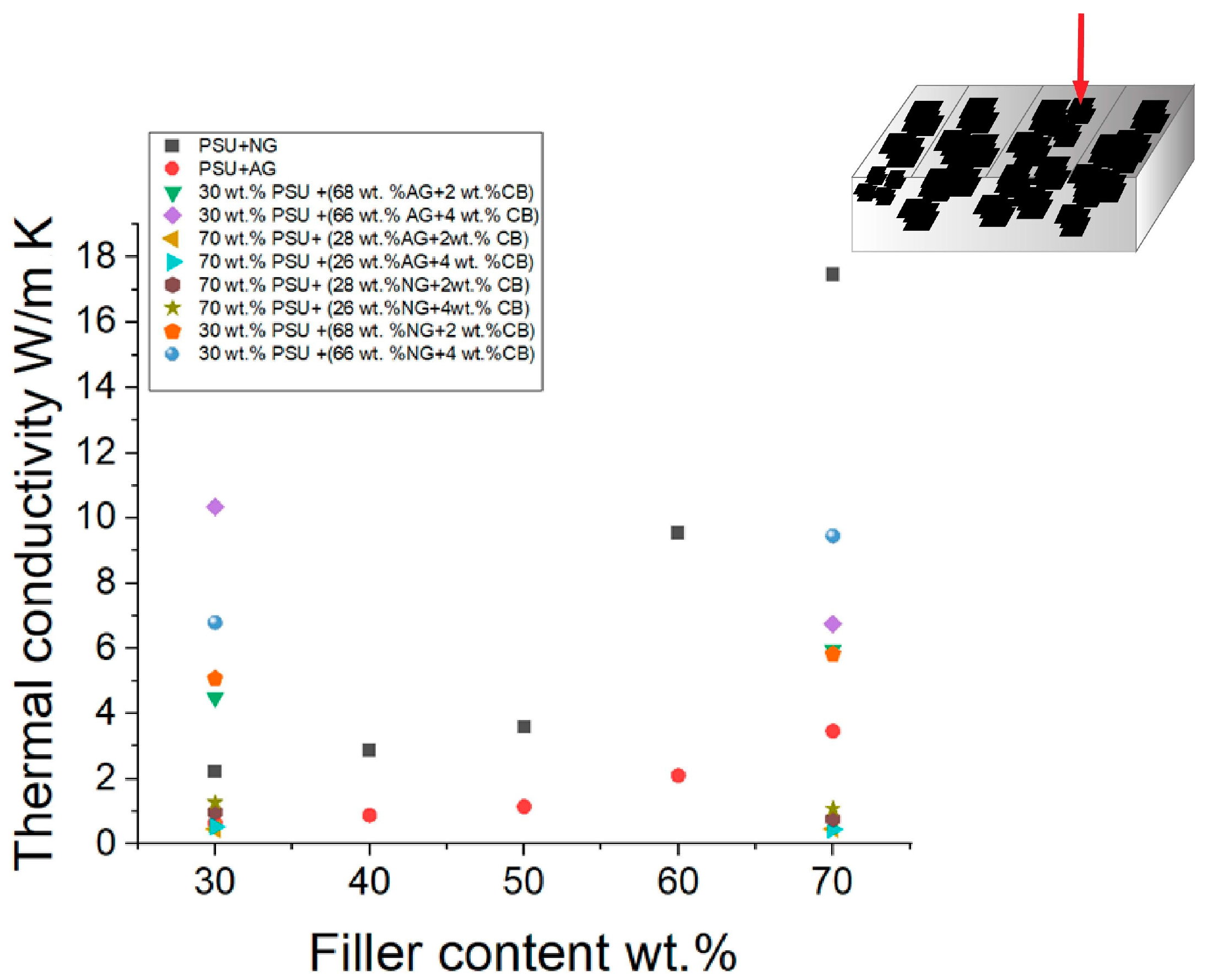 Applsci 14 02756 g010