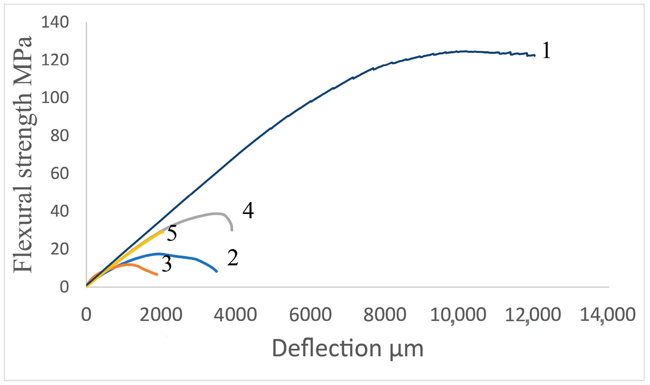 Applsci 14 02756 g013