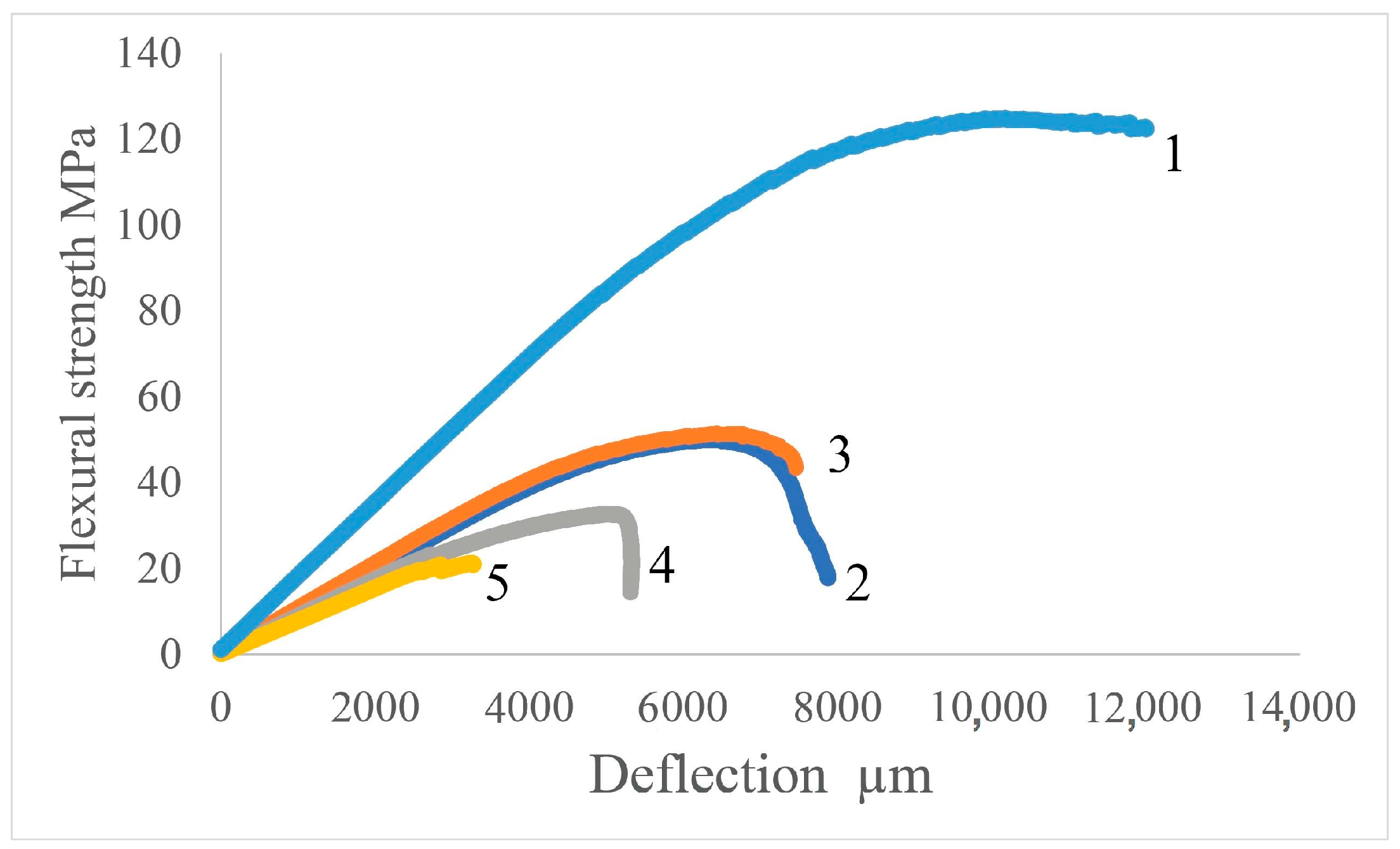 Applsci 14 02756 g014
