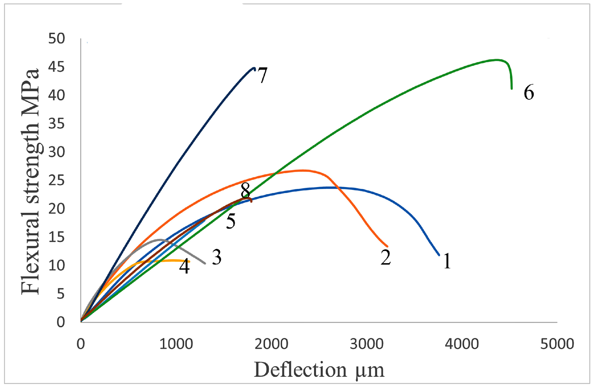 Applsci 14 02756 g015