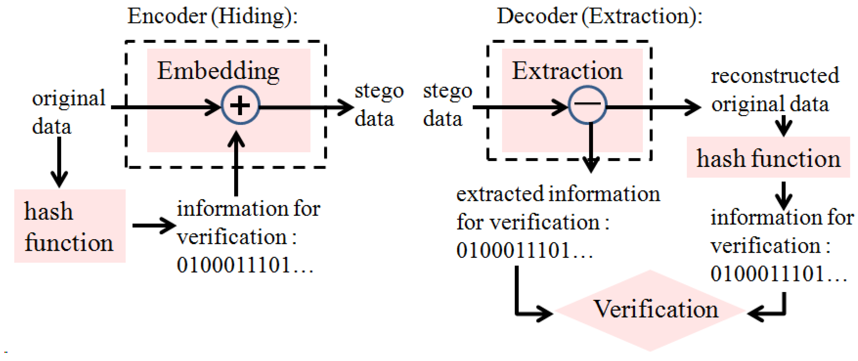 Applsci 14 02757 g001