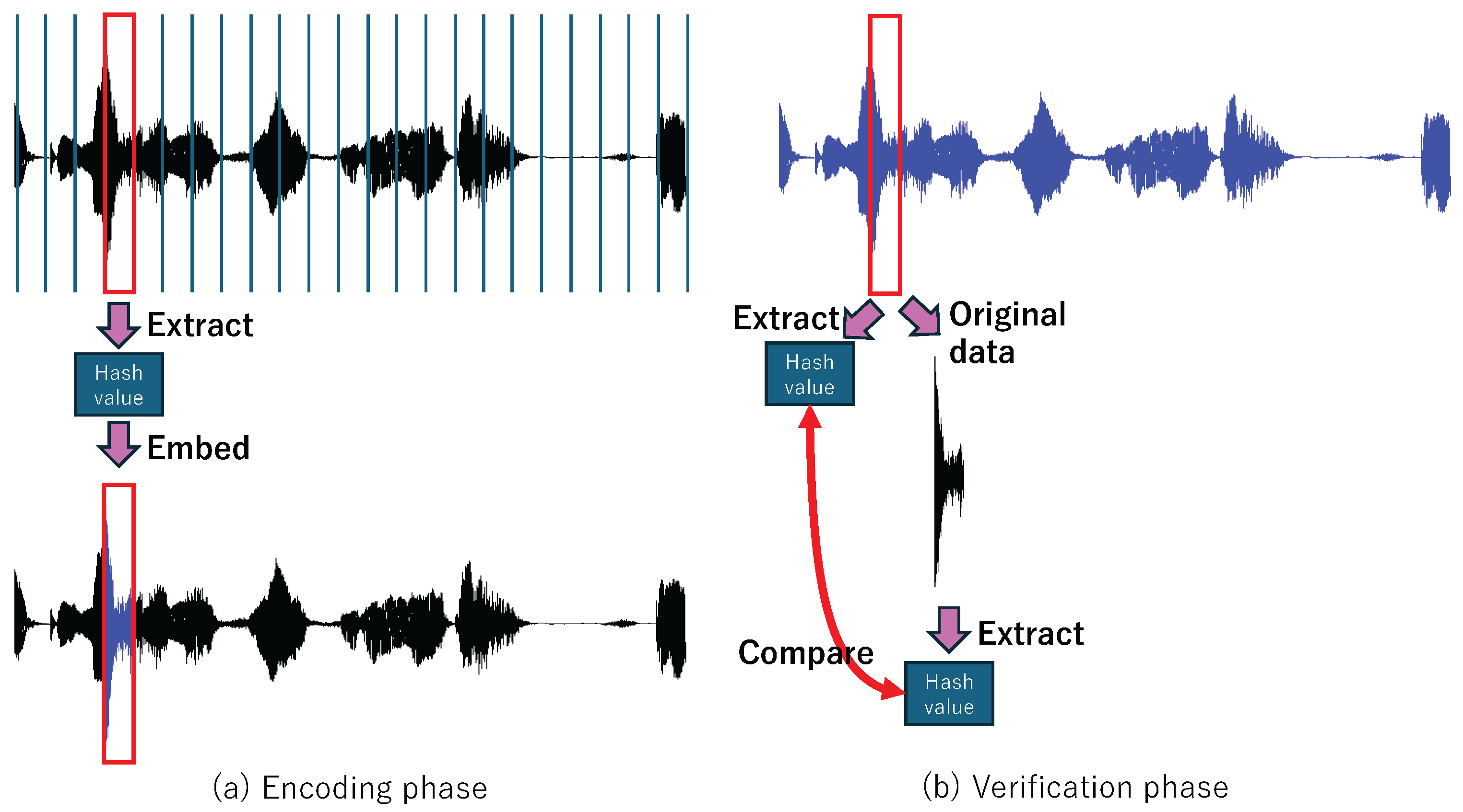 Applsci 14 02757 g002