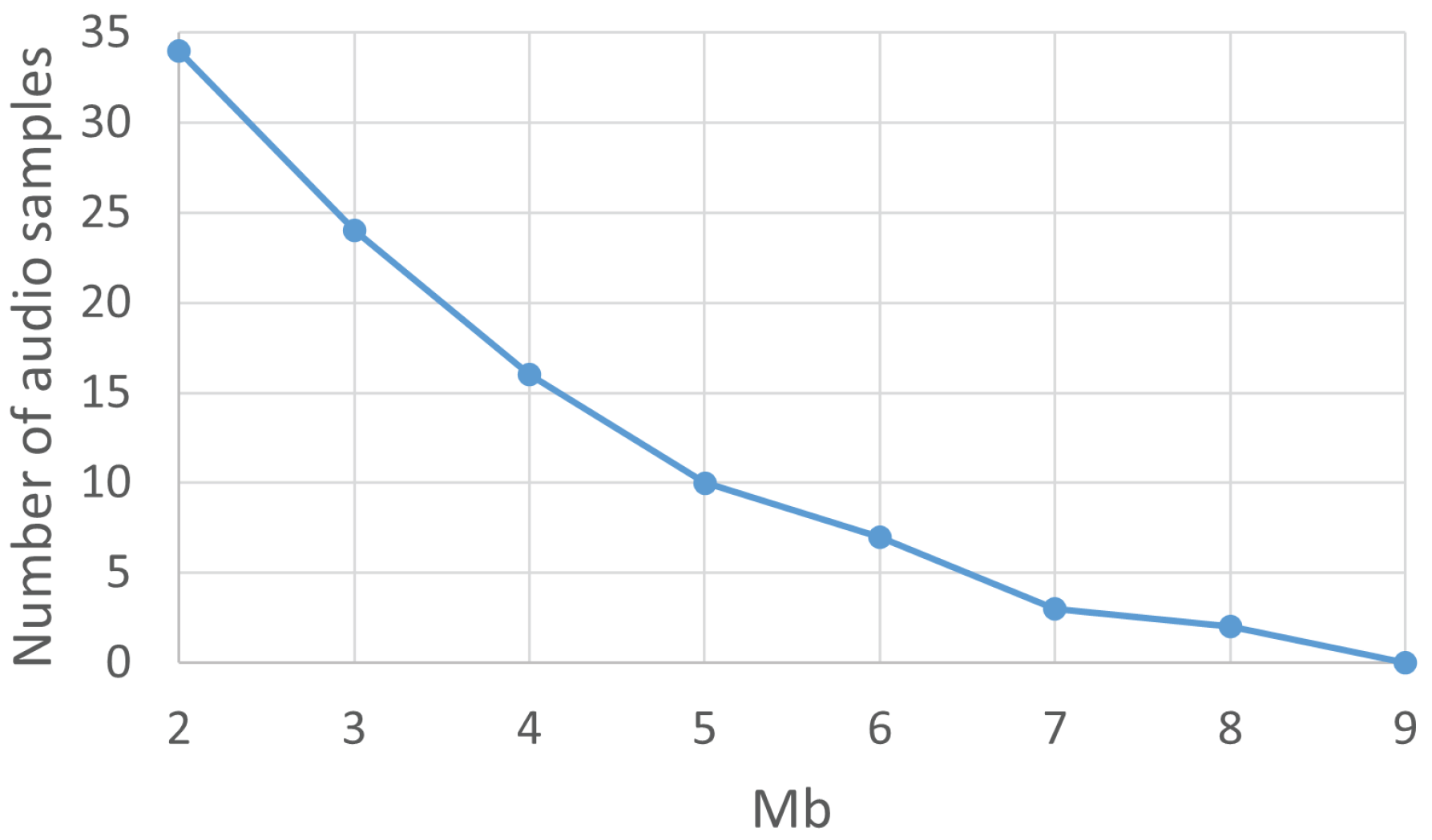 Applsci 14 02757 g005