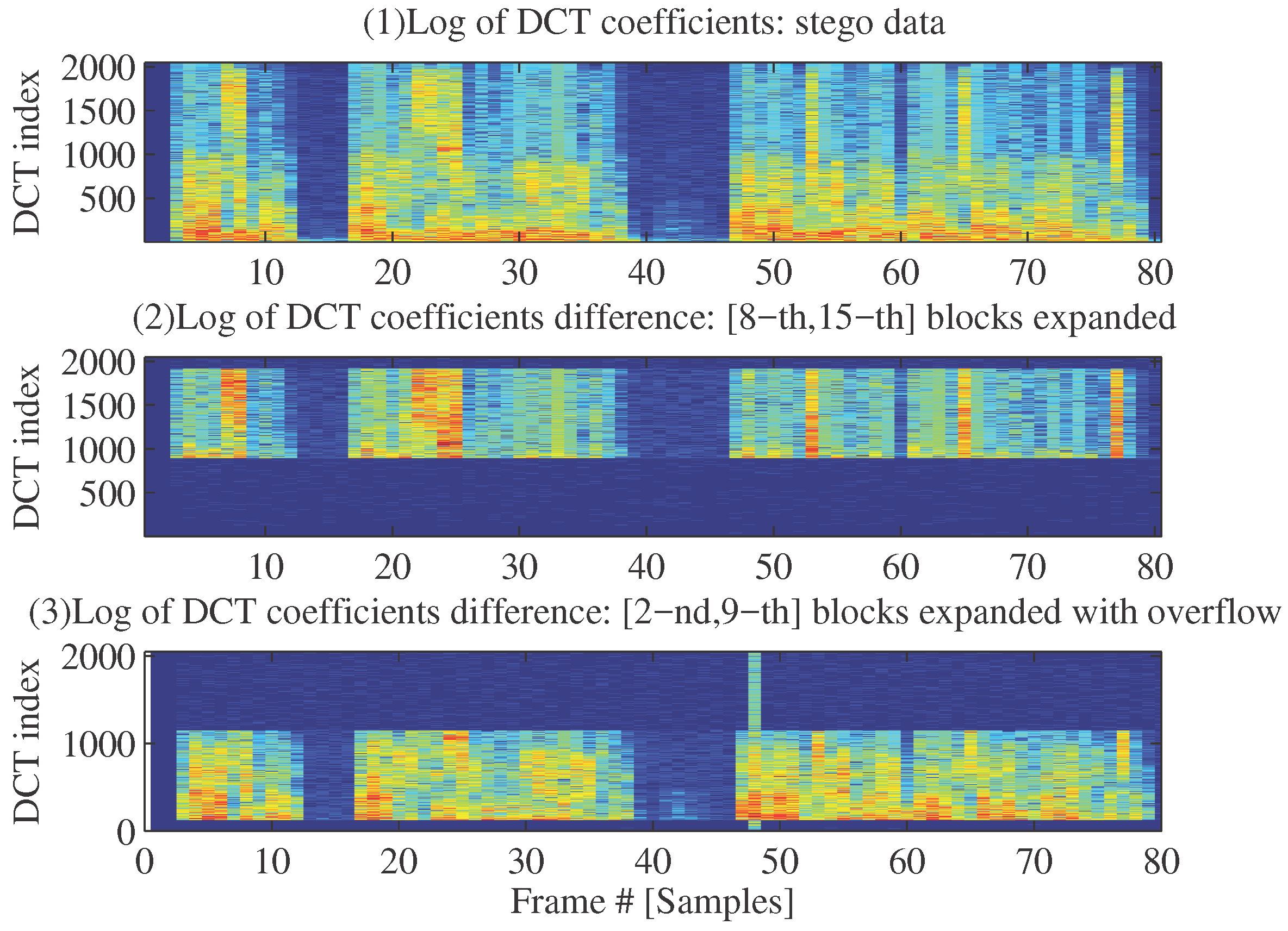 Applsci 14 02757 g007