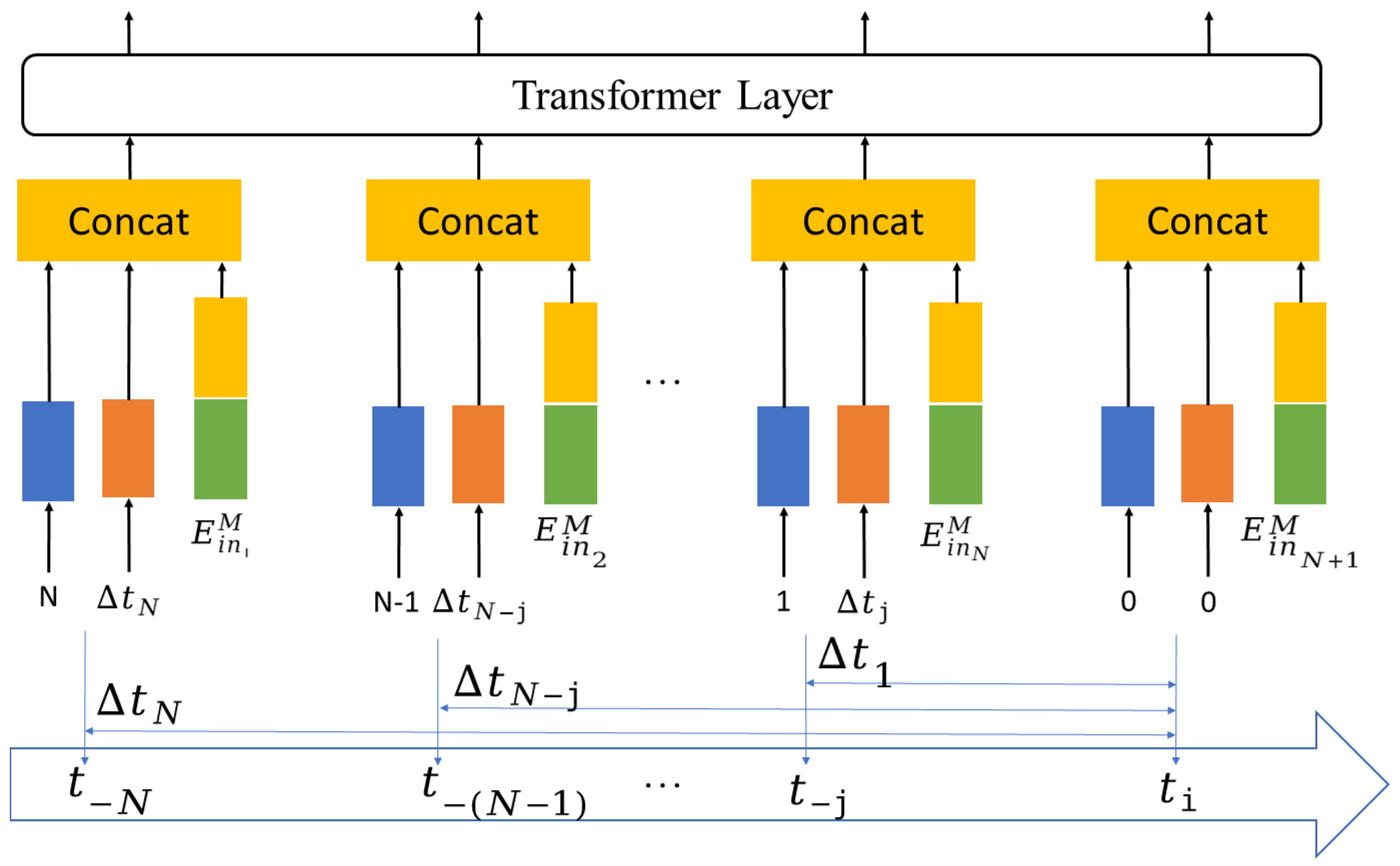 Applsci 14 02760 g002