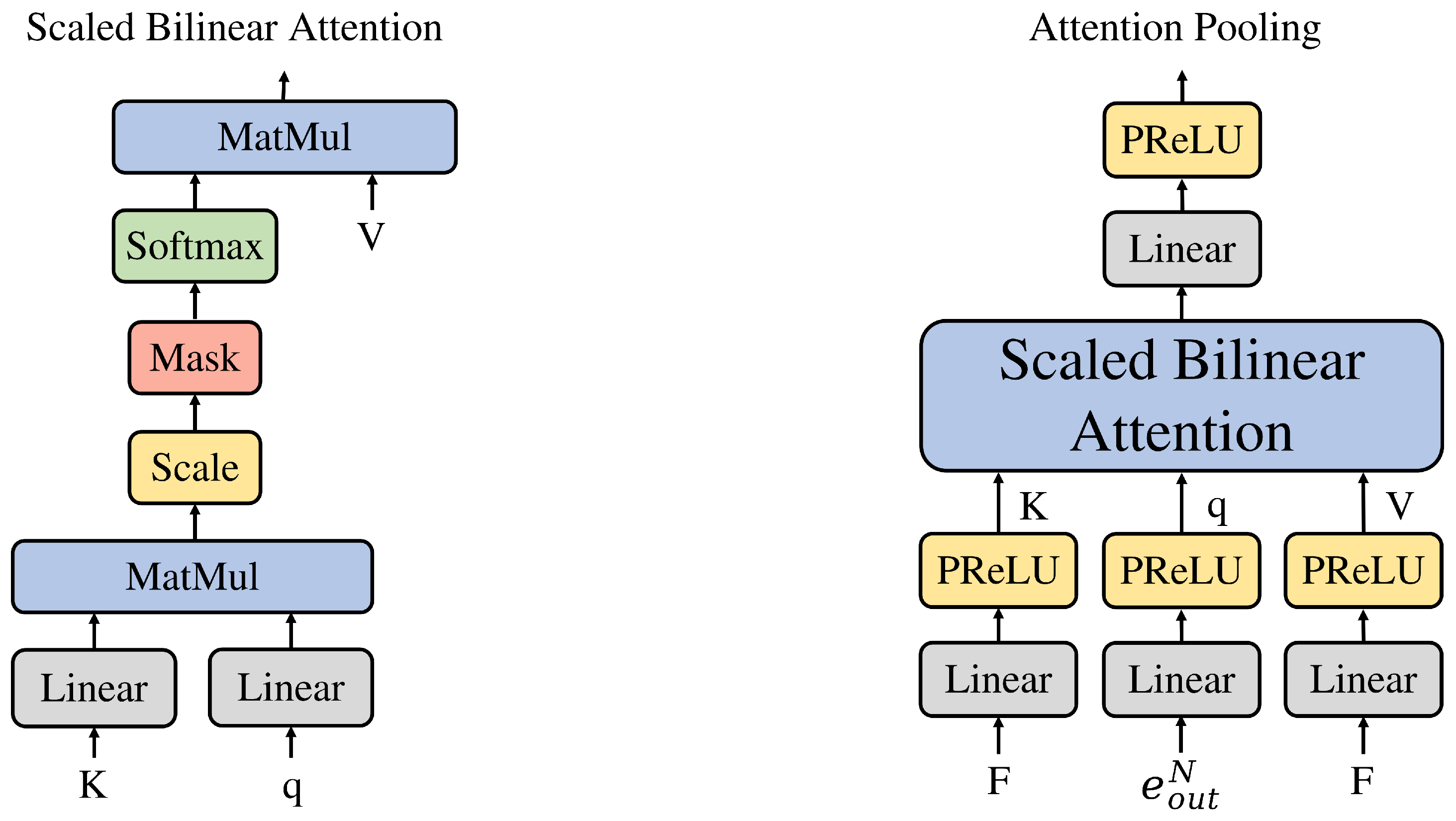 Applsci 14 02760 g003