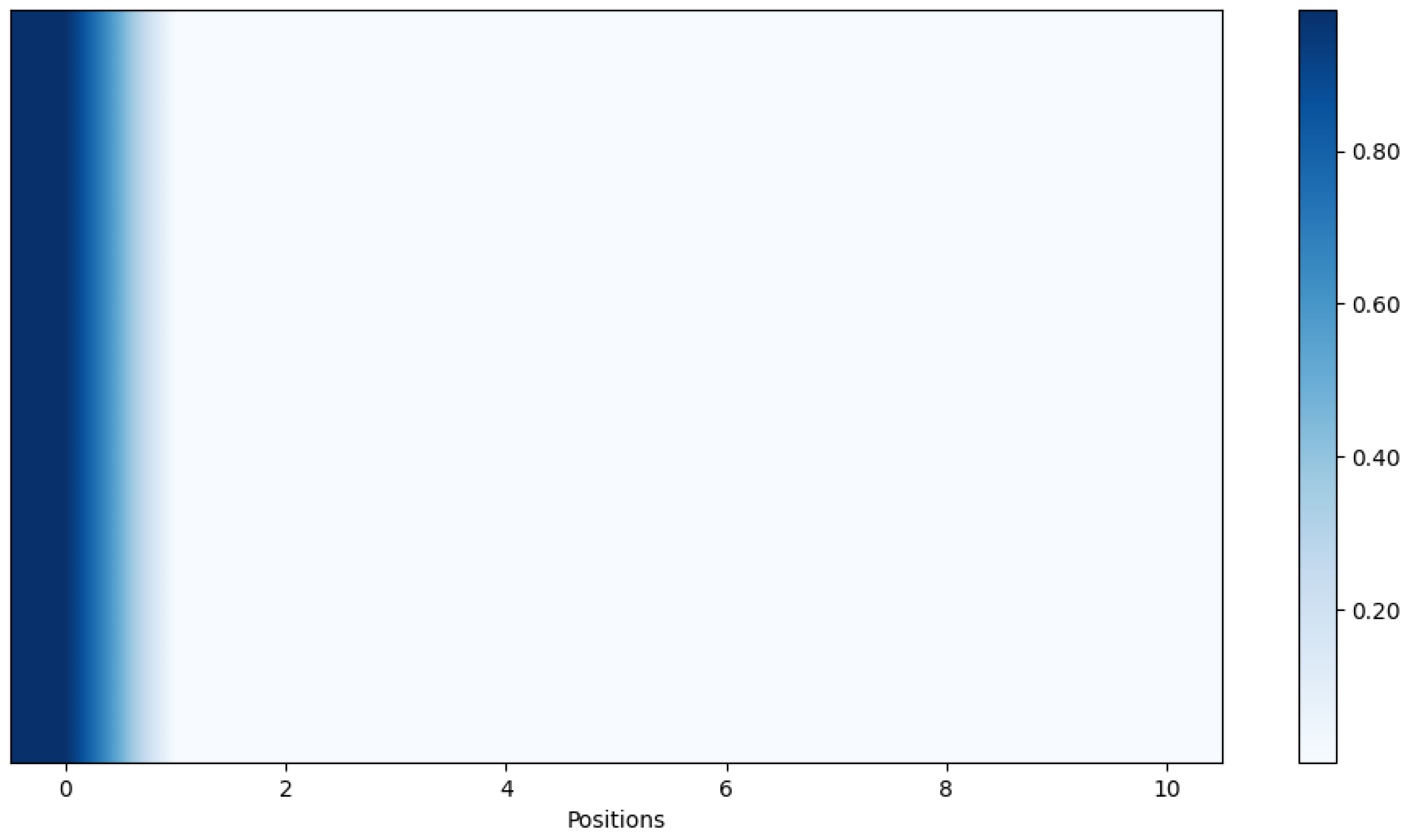 Applsci 14 02760 g007