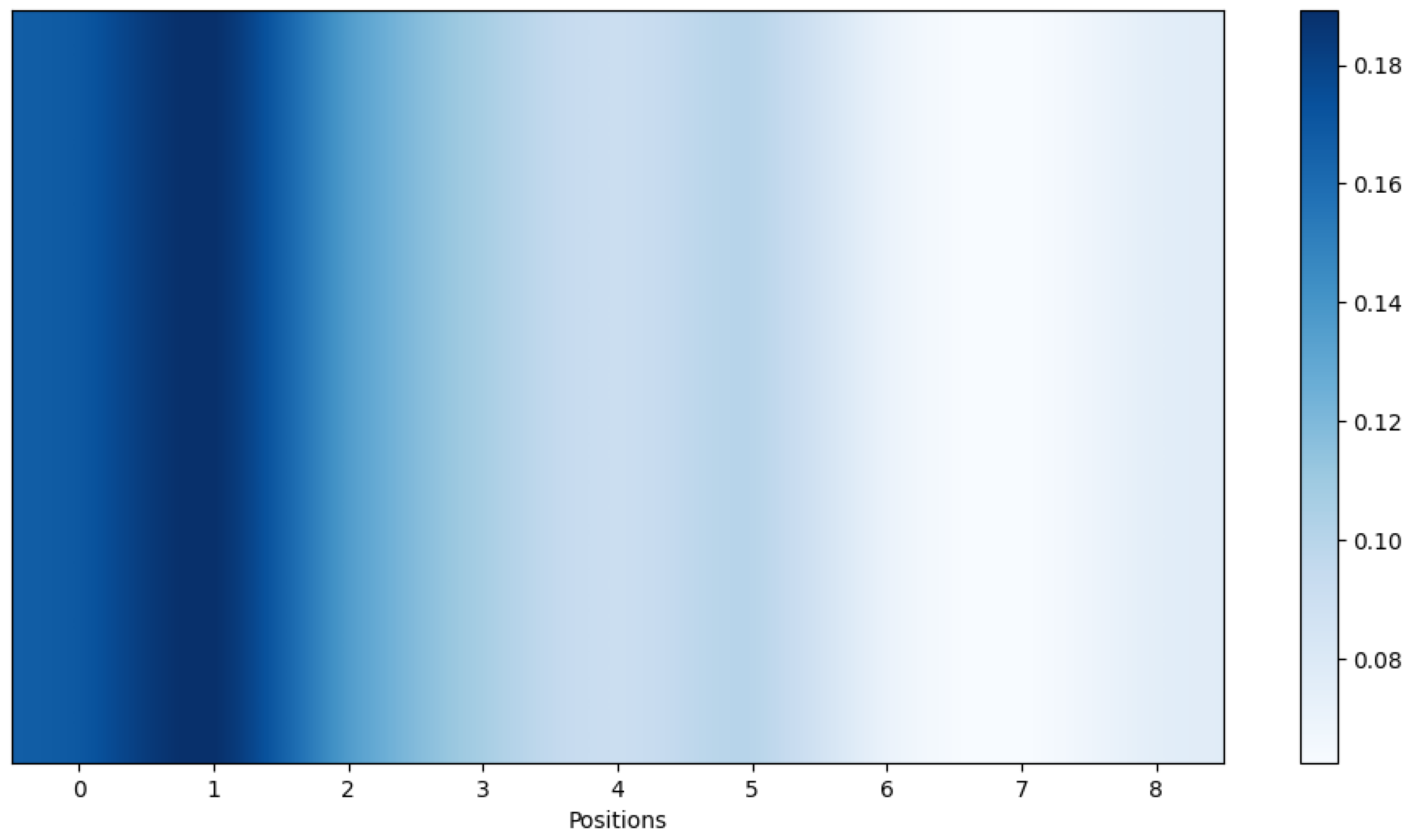 Applsci 14 02760 g008