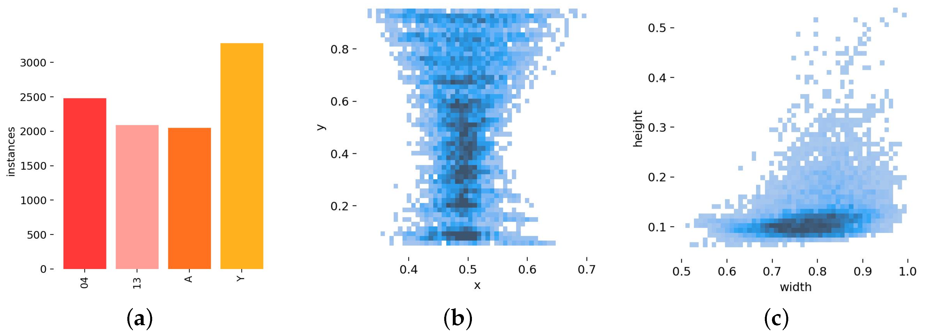 Applsci 14 02763 g008