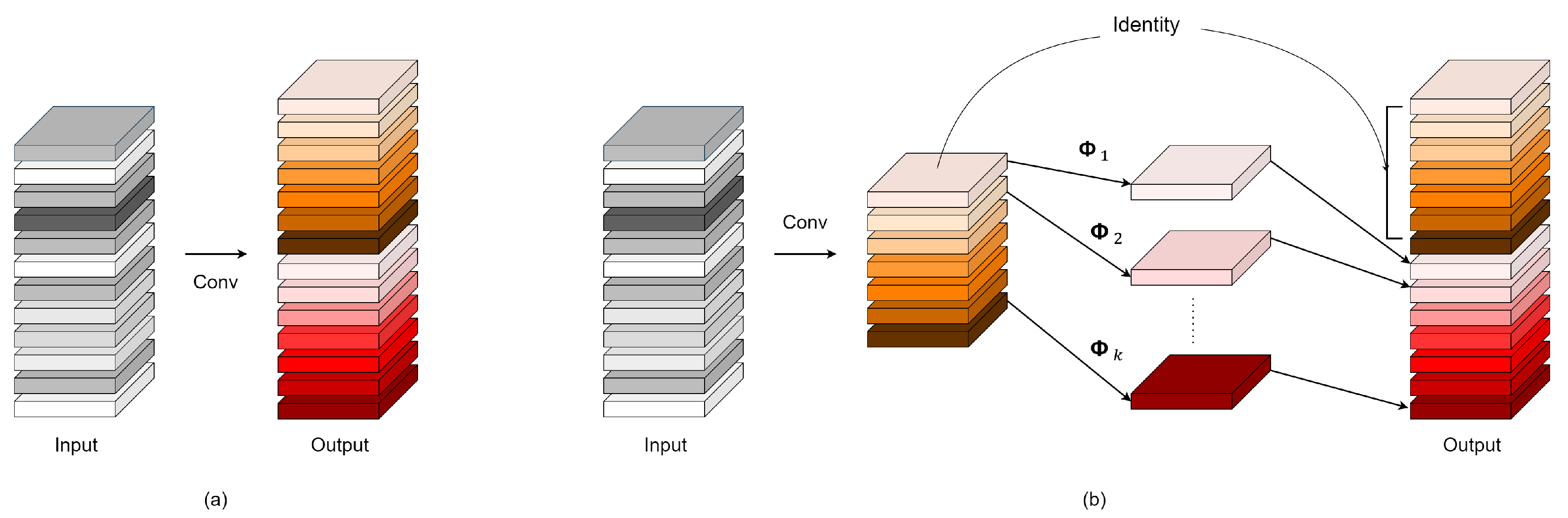 Applsci 14 02763 g010