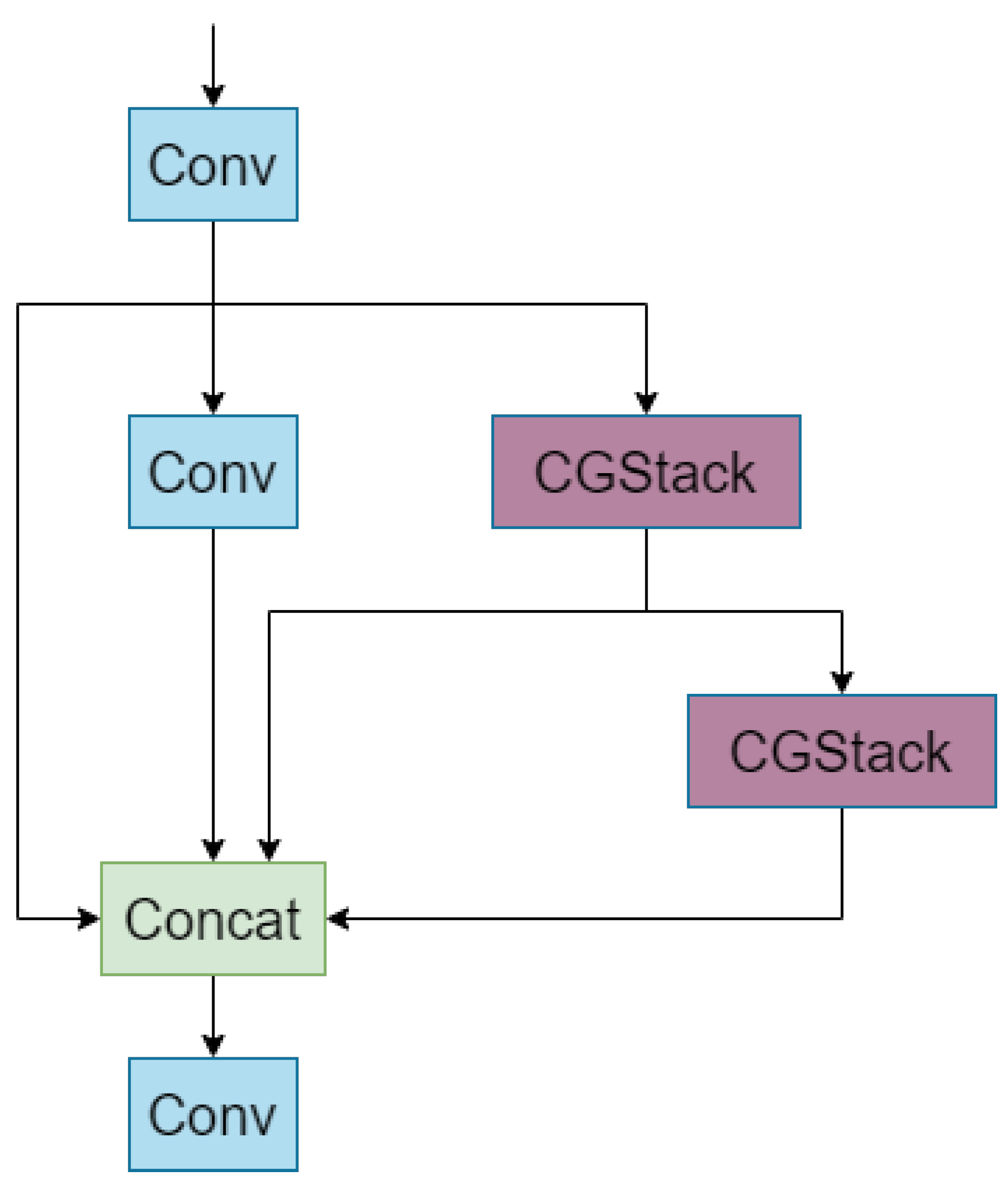 Applsci 14 02763 g012