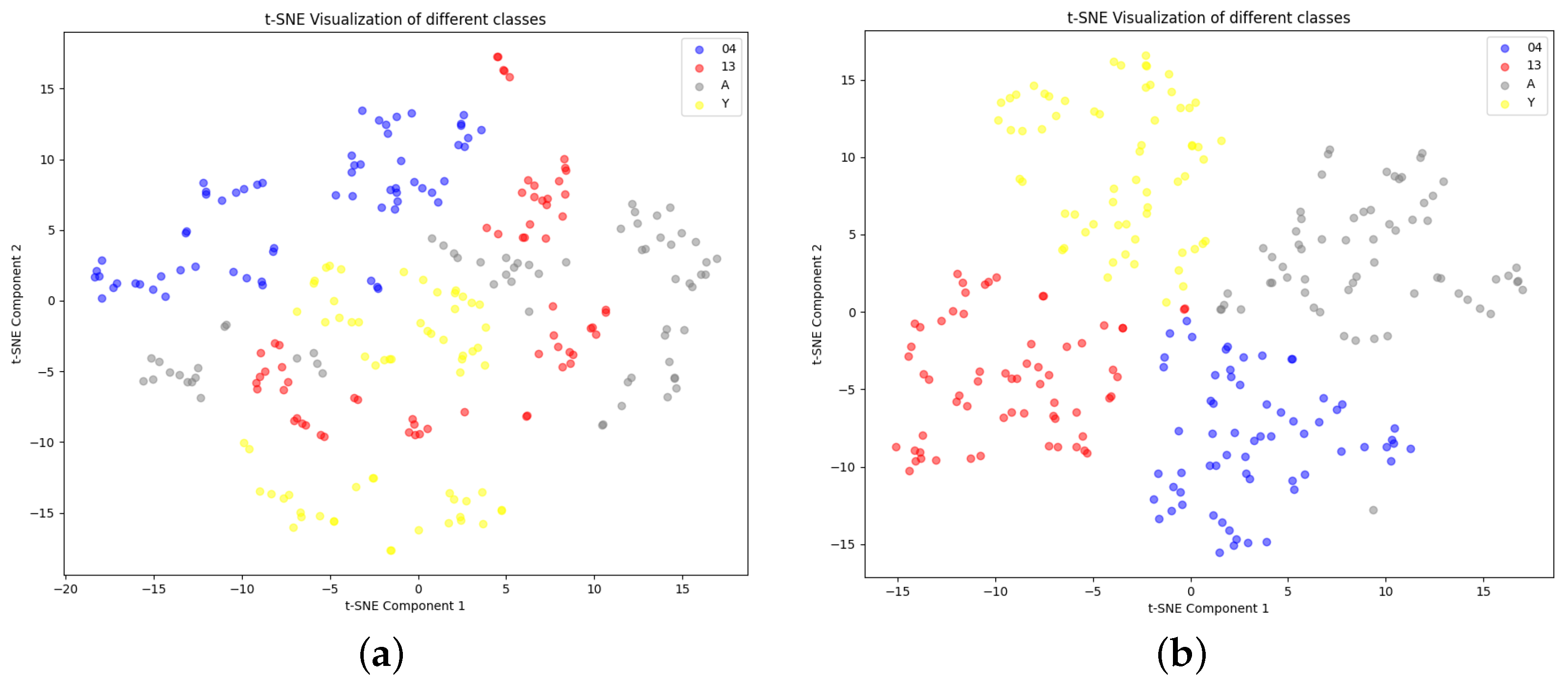 Applsci 14 02763 g020