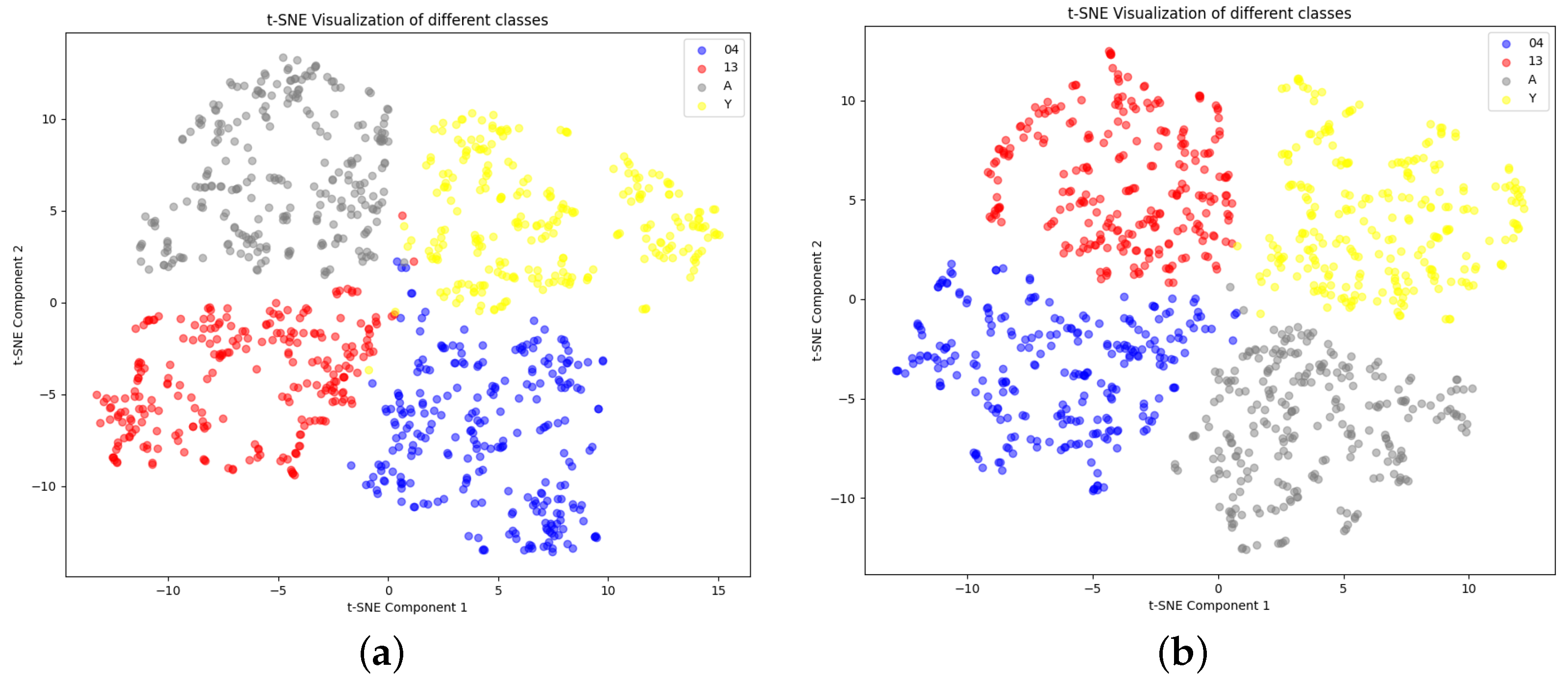 Applsci 14 02763 g021