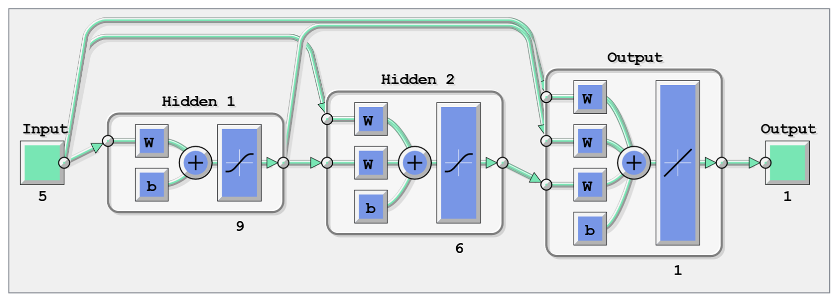Applsci 14 02764 g004