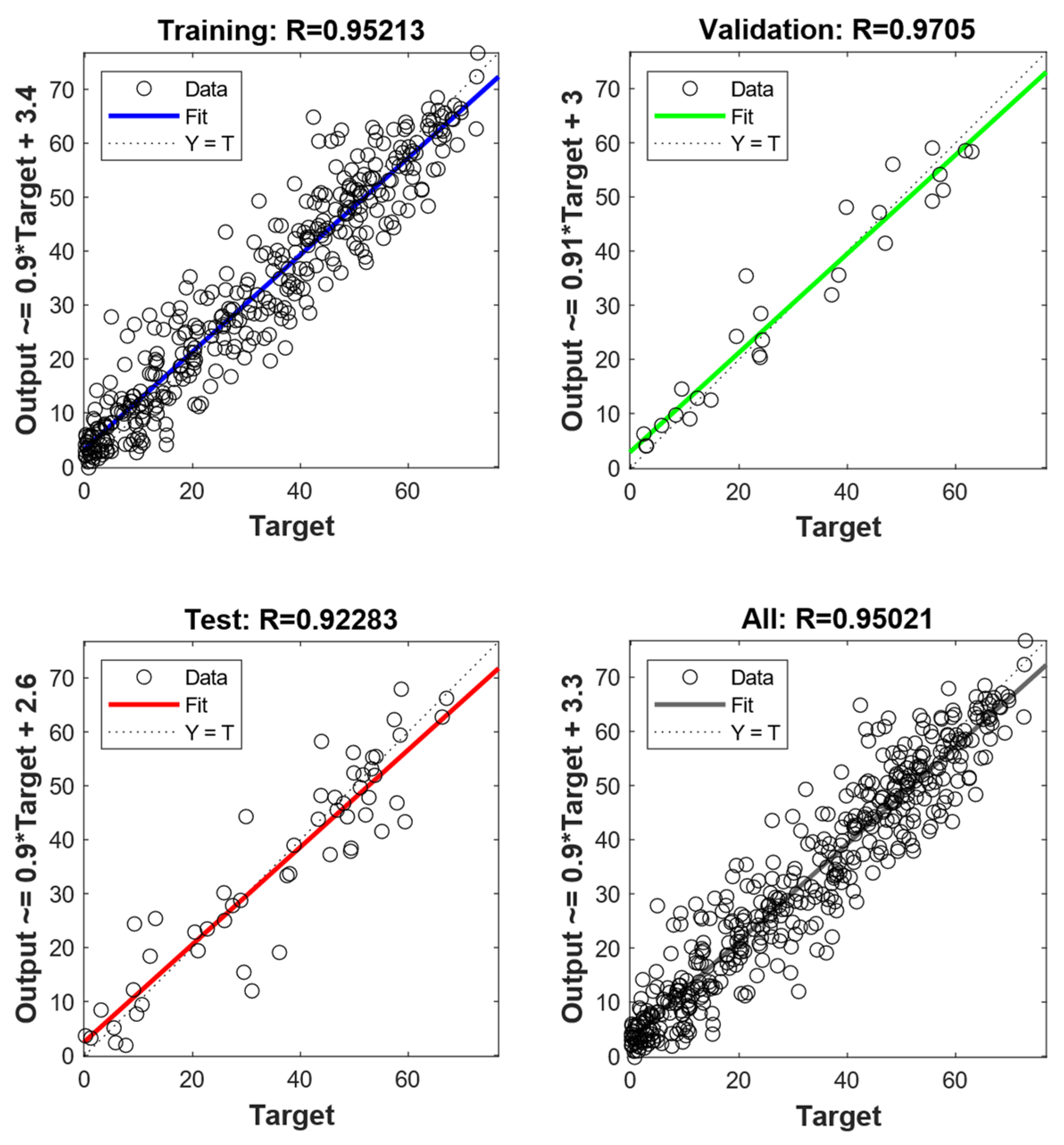 Applsci 14 02764 g005