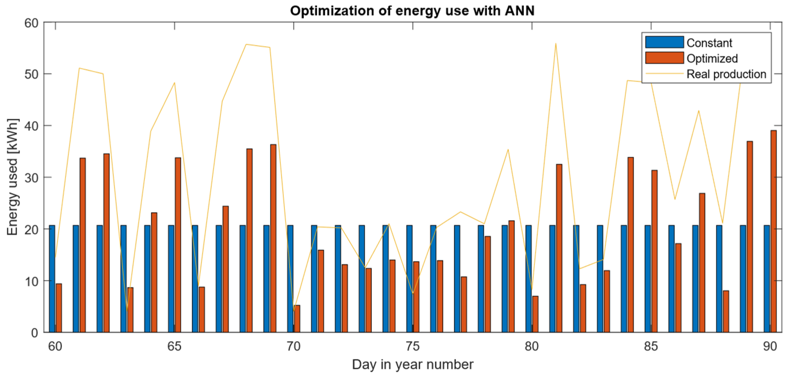 Applsci 14 02764 g007