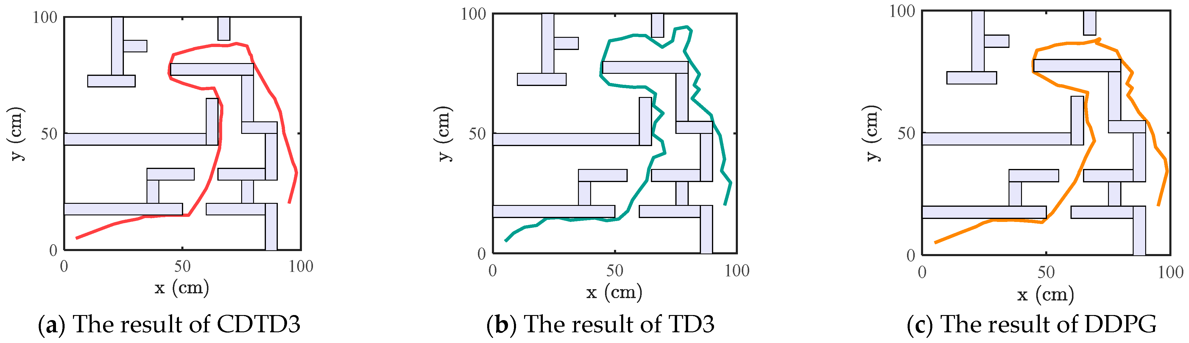 Applsci 14 02765 g006