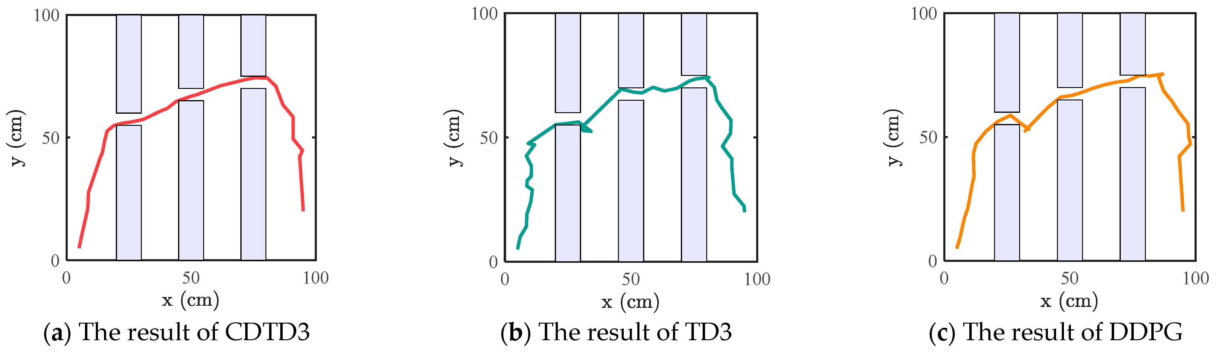 Applsci 14 02765 g007