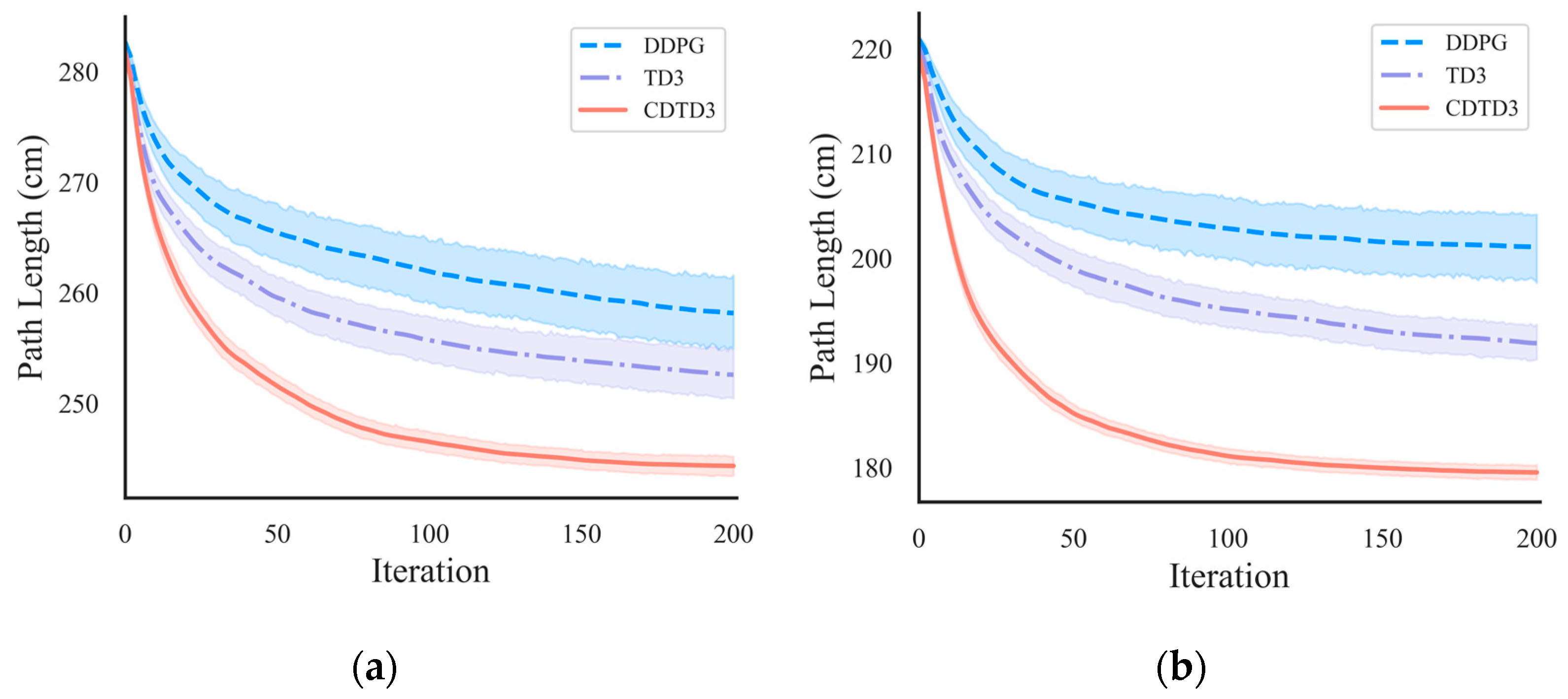 Applsci 14 02765 g009
