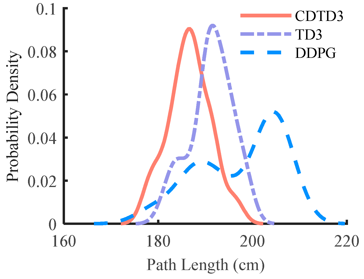 Applsci 14 02765 g011