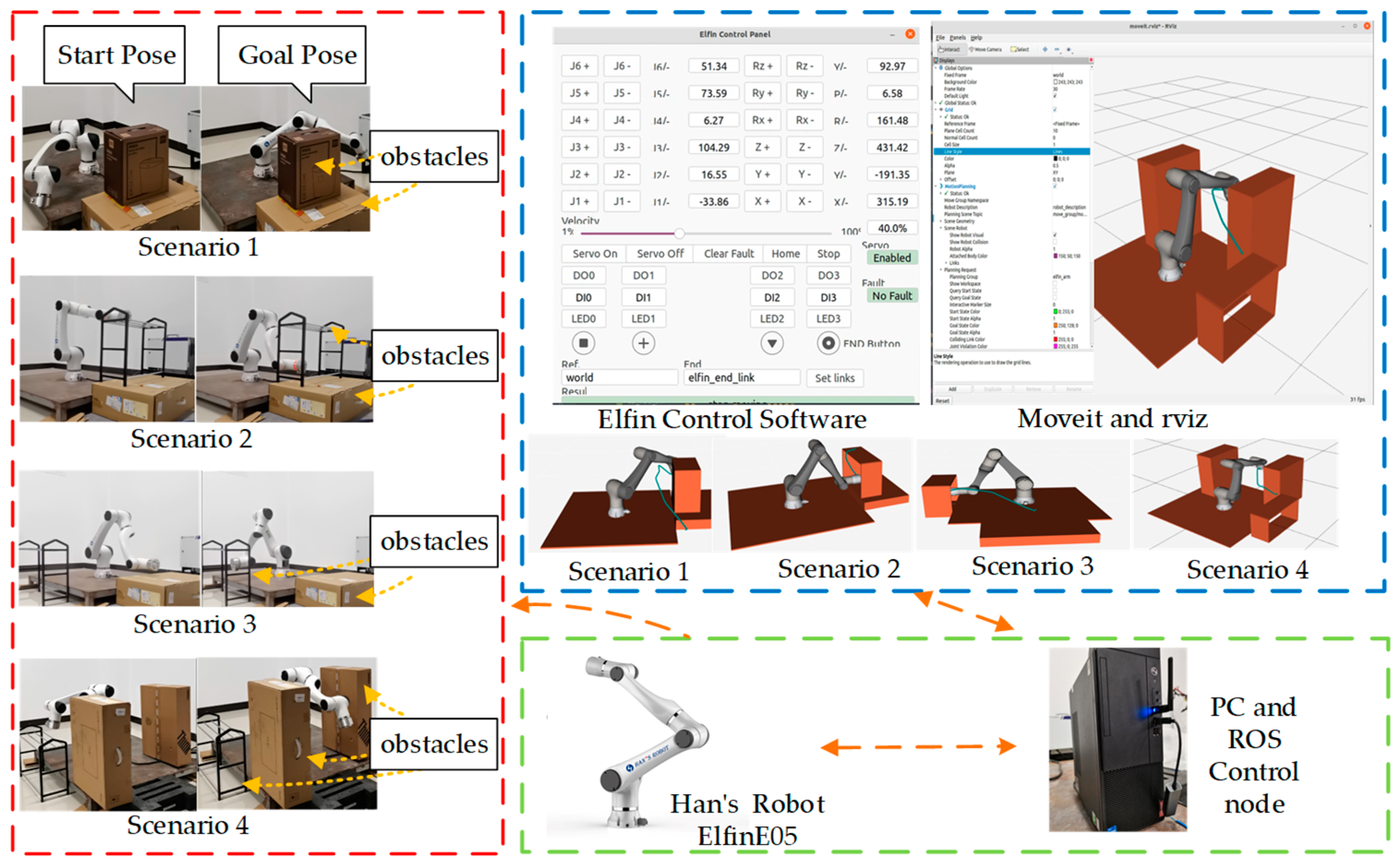 Applsci 14 02765 g012