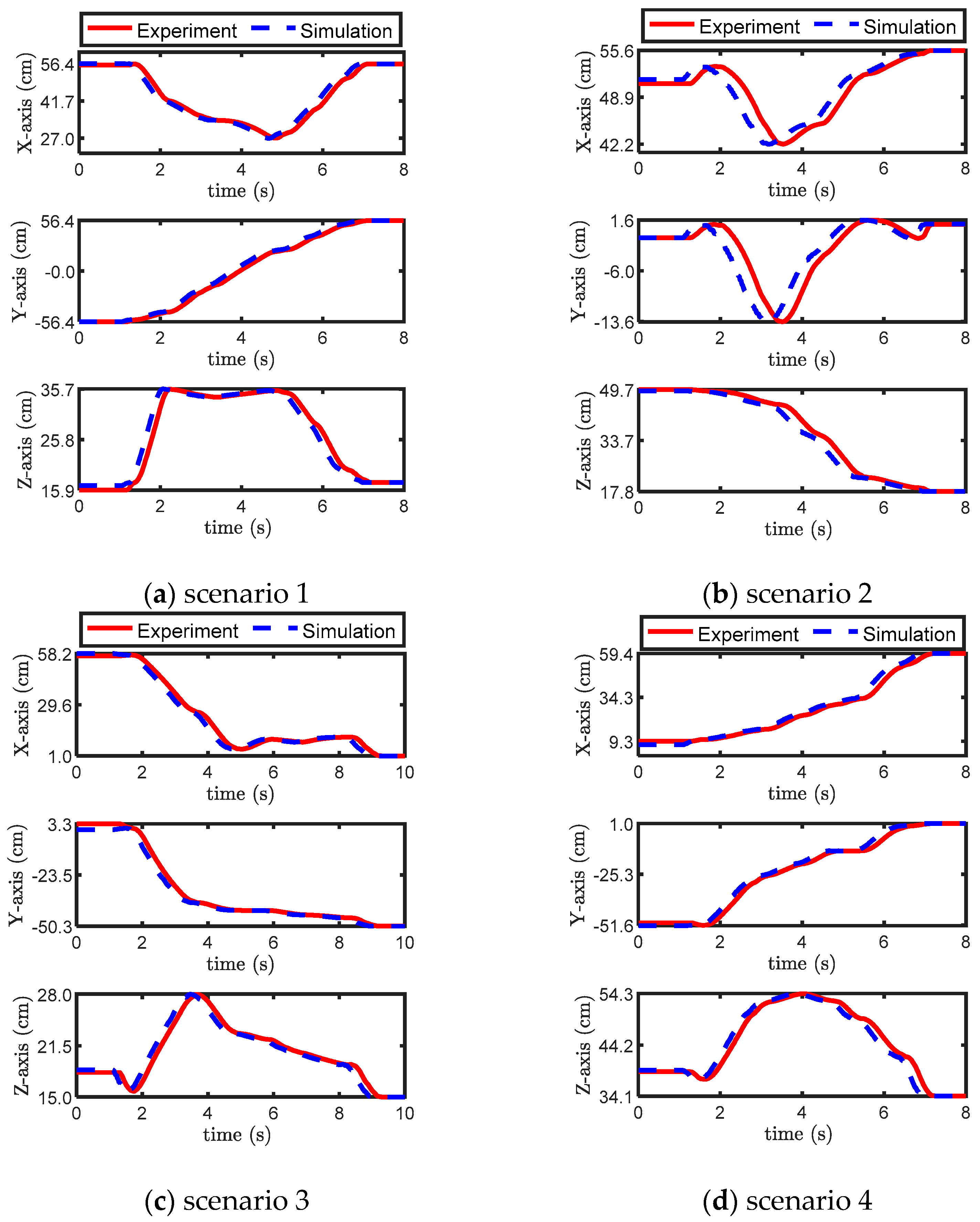 Applsci 14 02765 g014