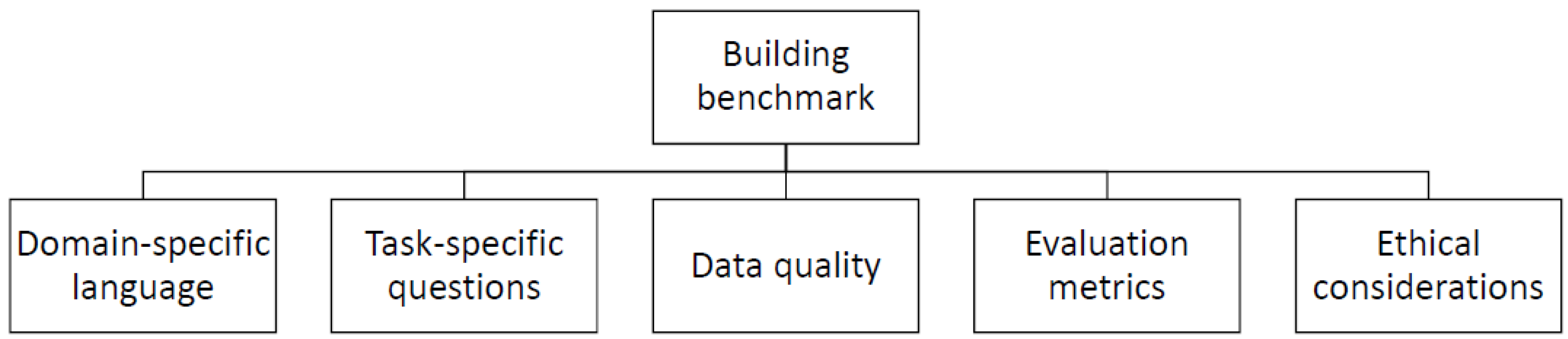 Applsci 14 02766 g001