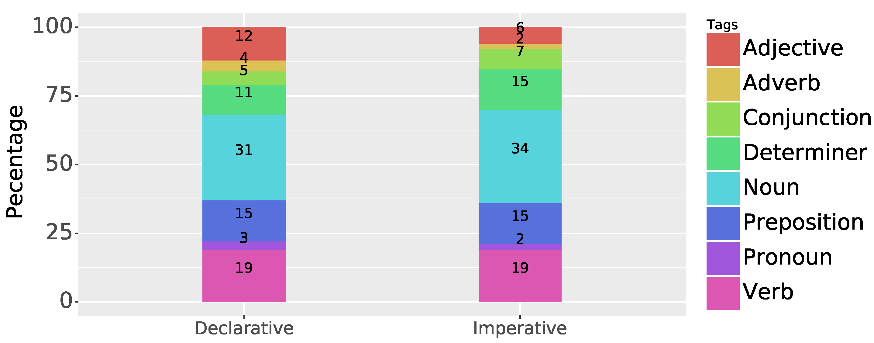 Applsci 14 02766 g003