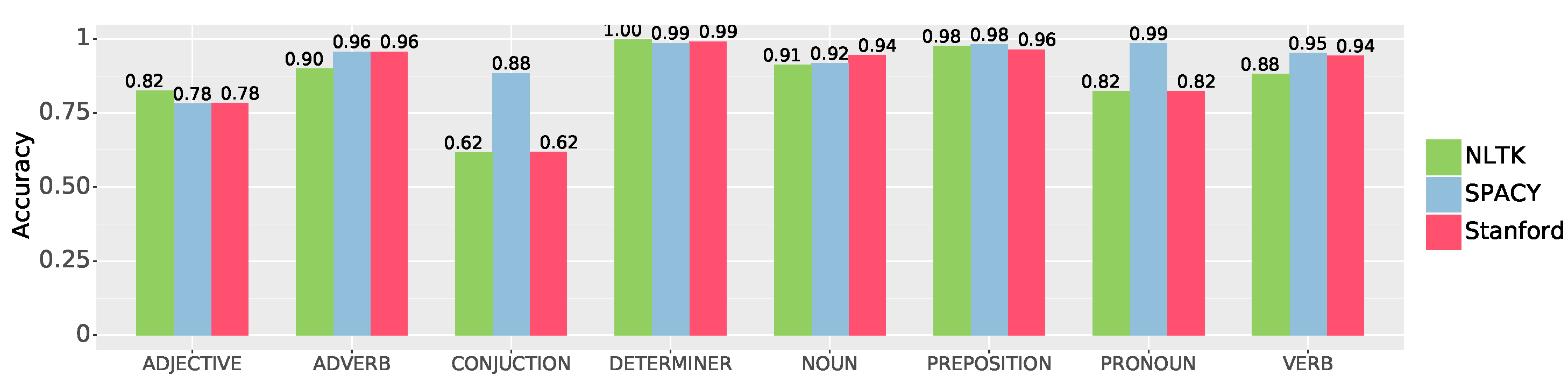 Applsci 14 02766 g004