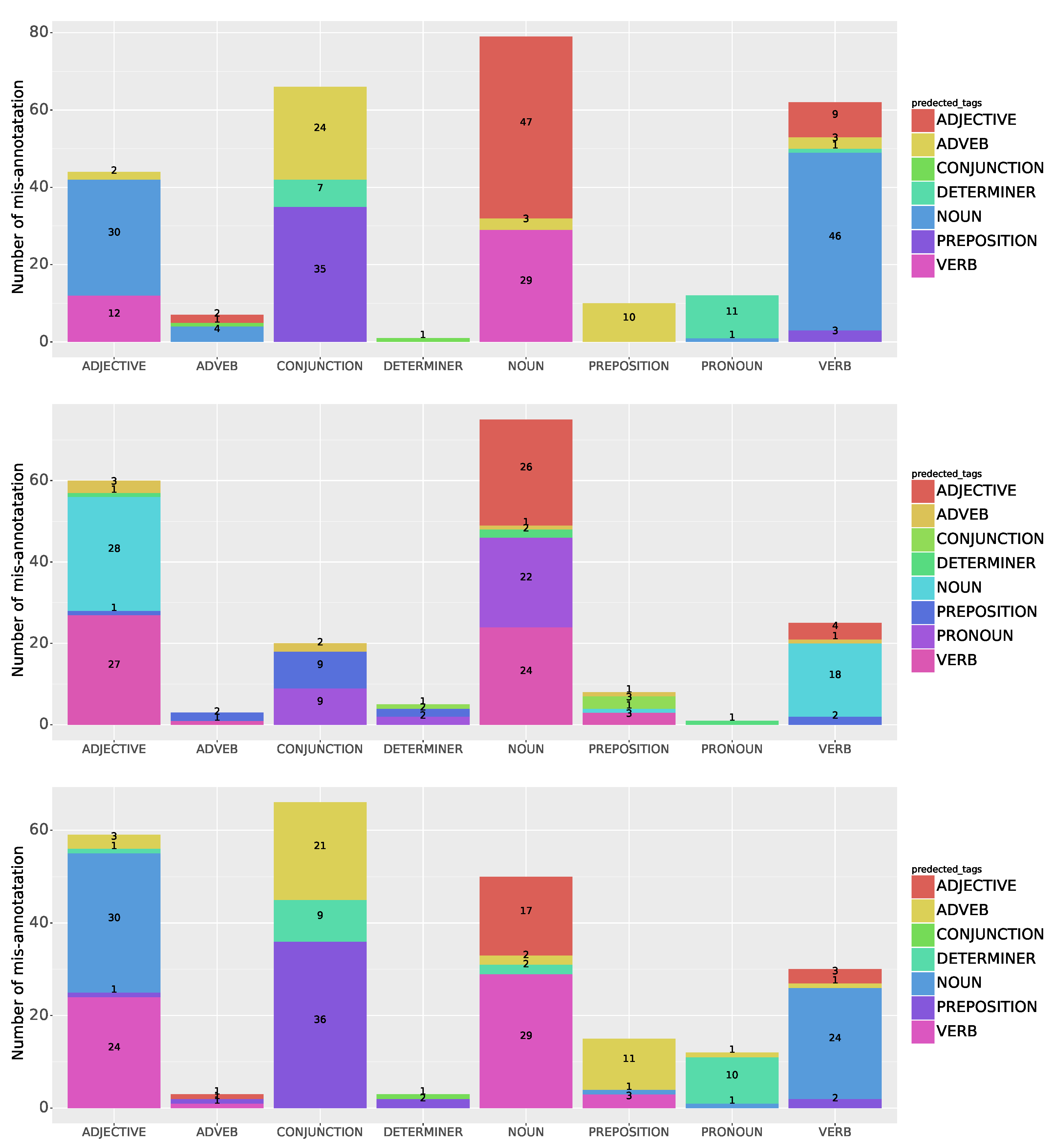 Applsci 14 02766 g005