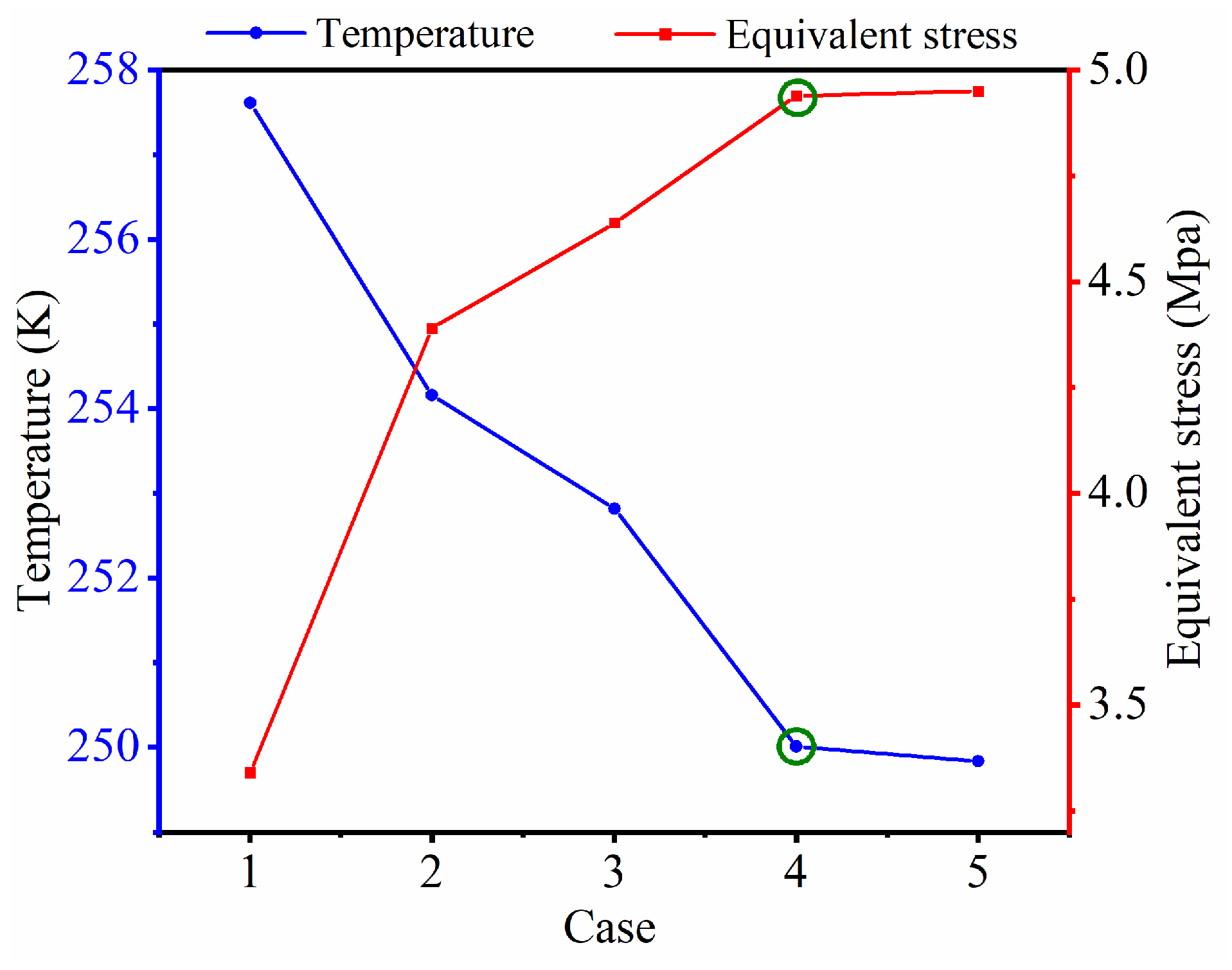 Applsci 14 02767 g004