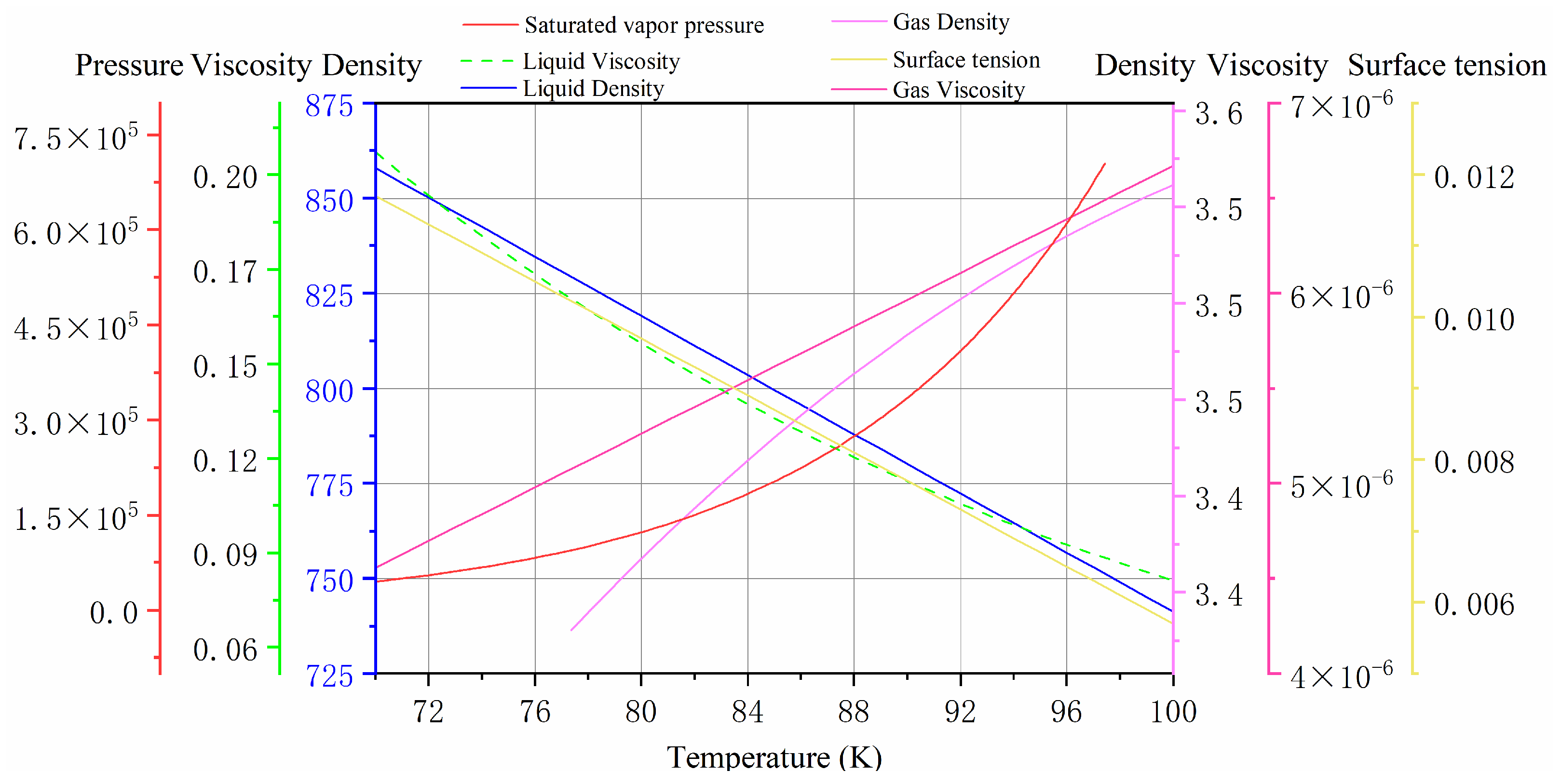 Applsci 14 02767 g005