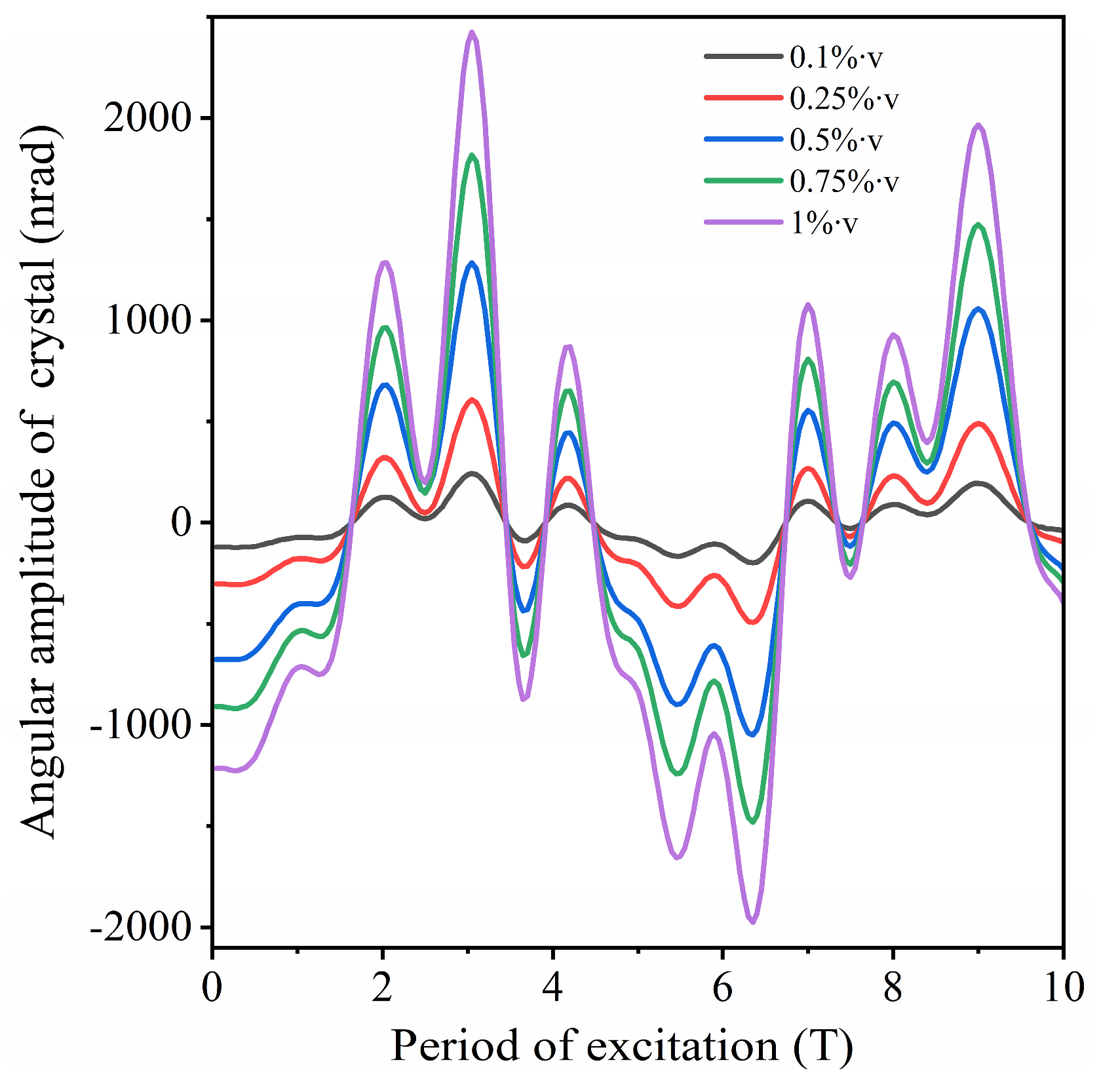 Applsci 14 02767 g012