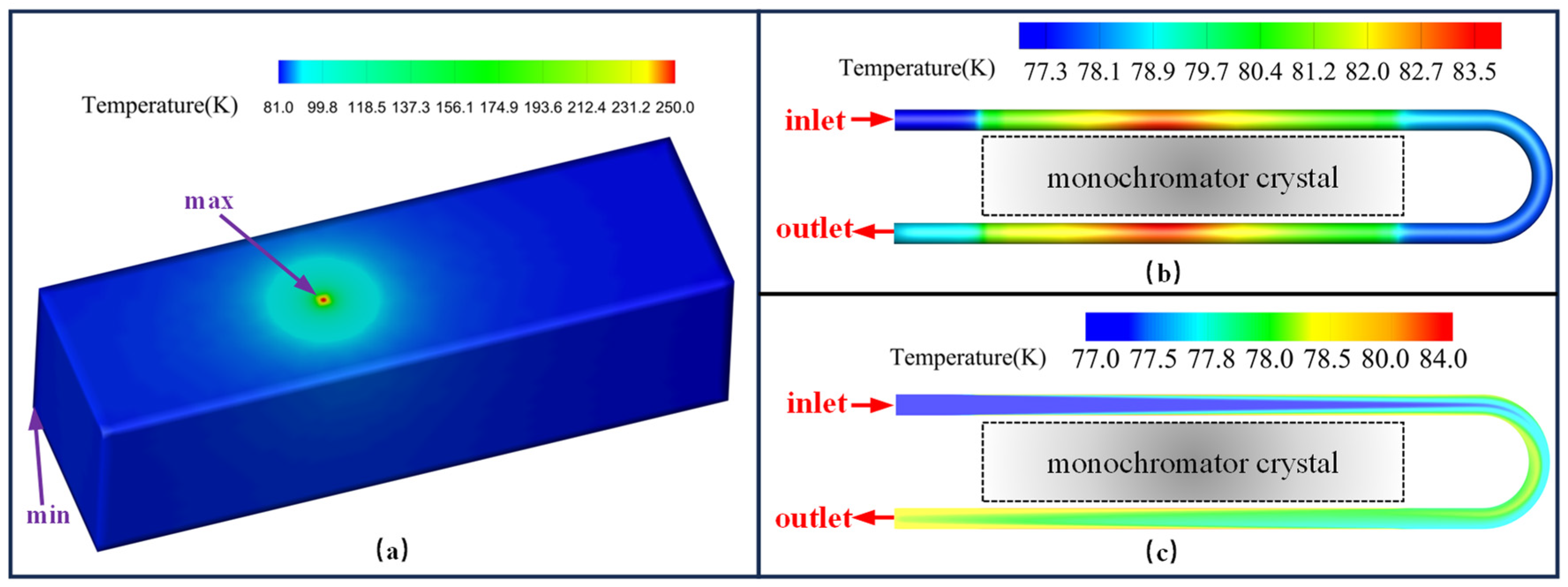 Applsci 14 02767 g014