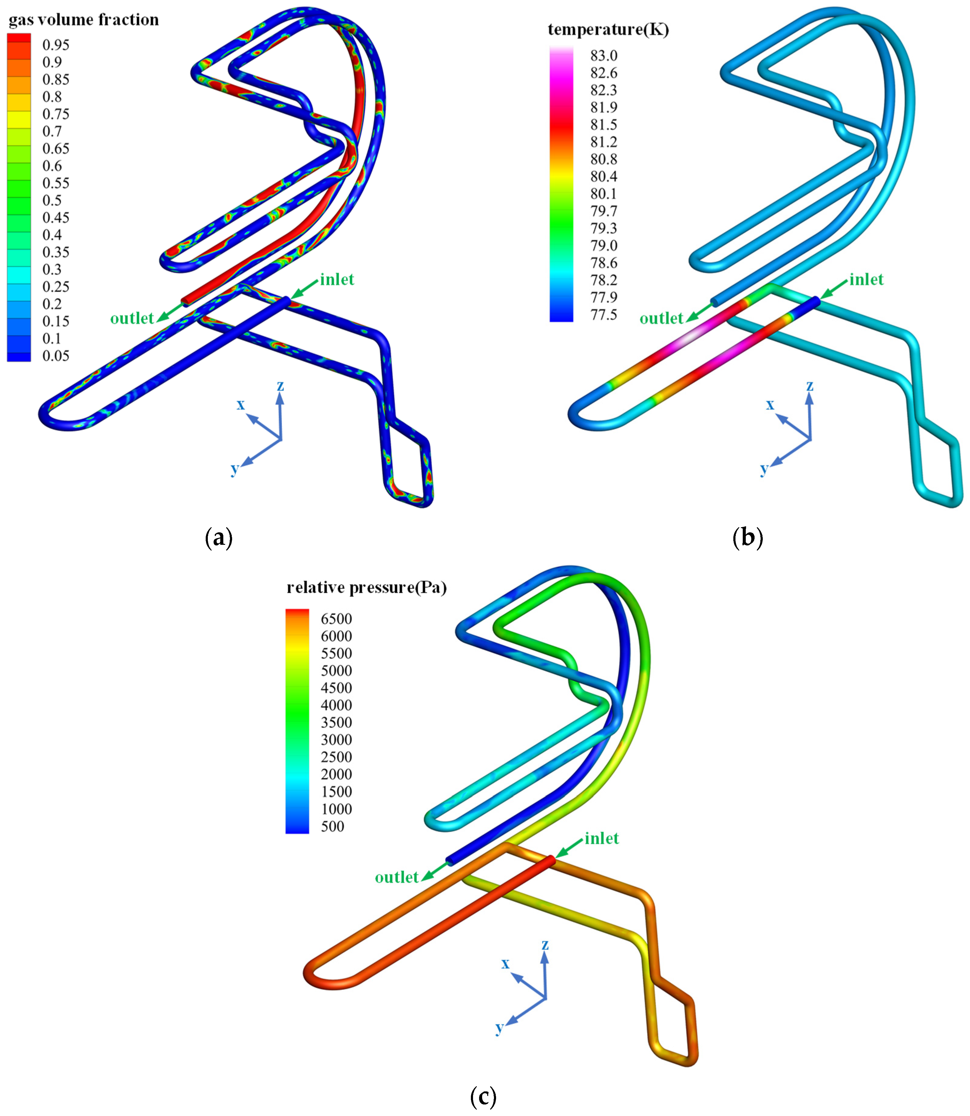 Applsci 14 02767 g015
