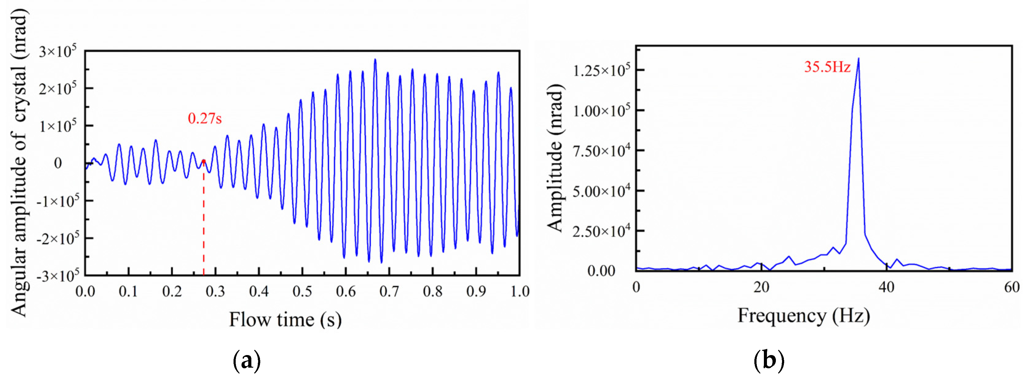 Applsci 14 02767 g016