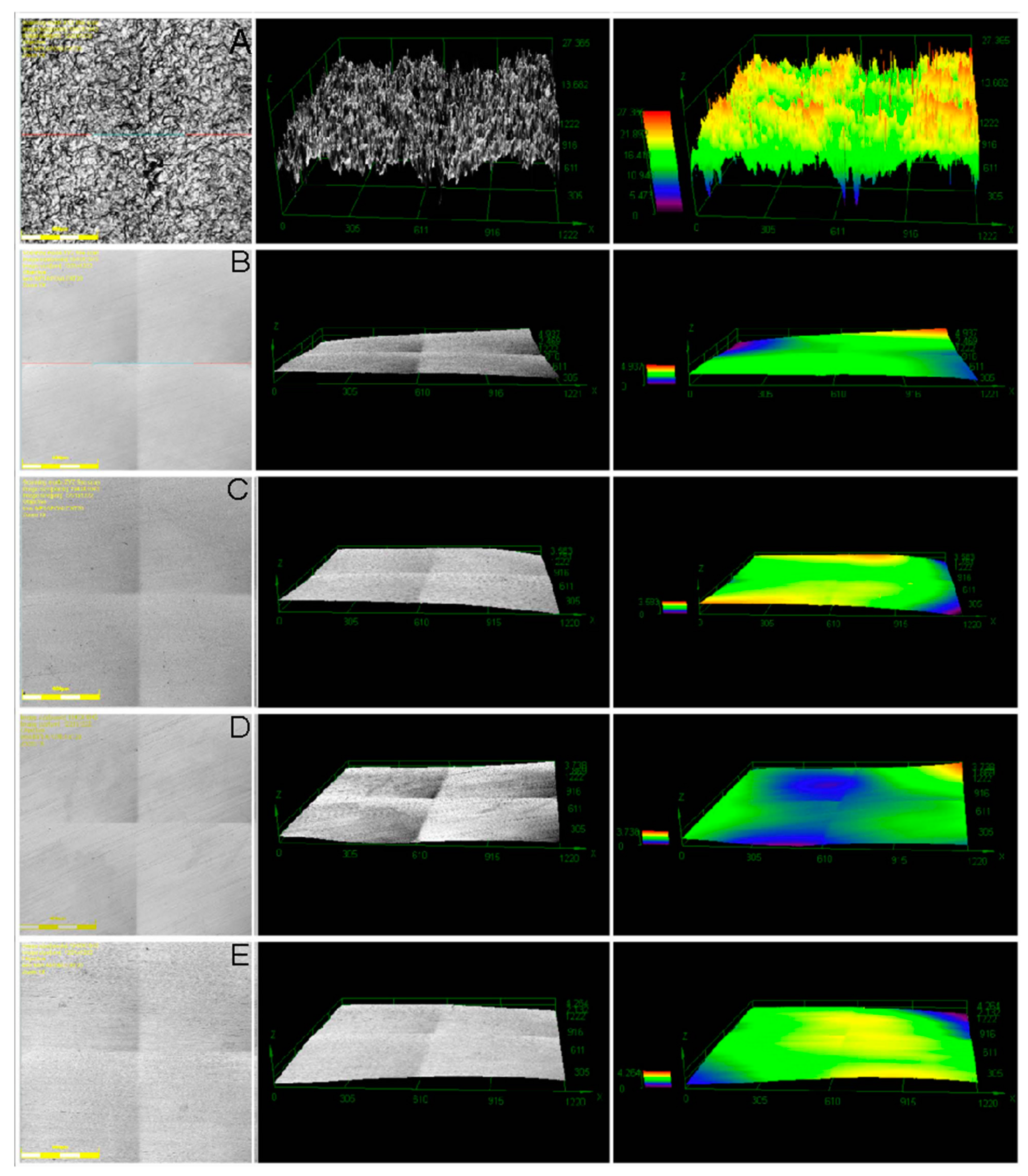 Applsci 14 02768 g004