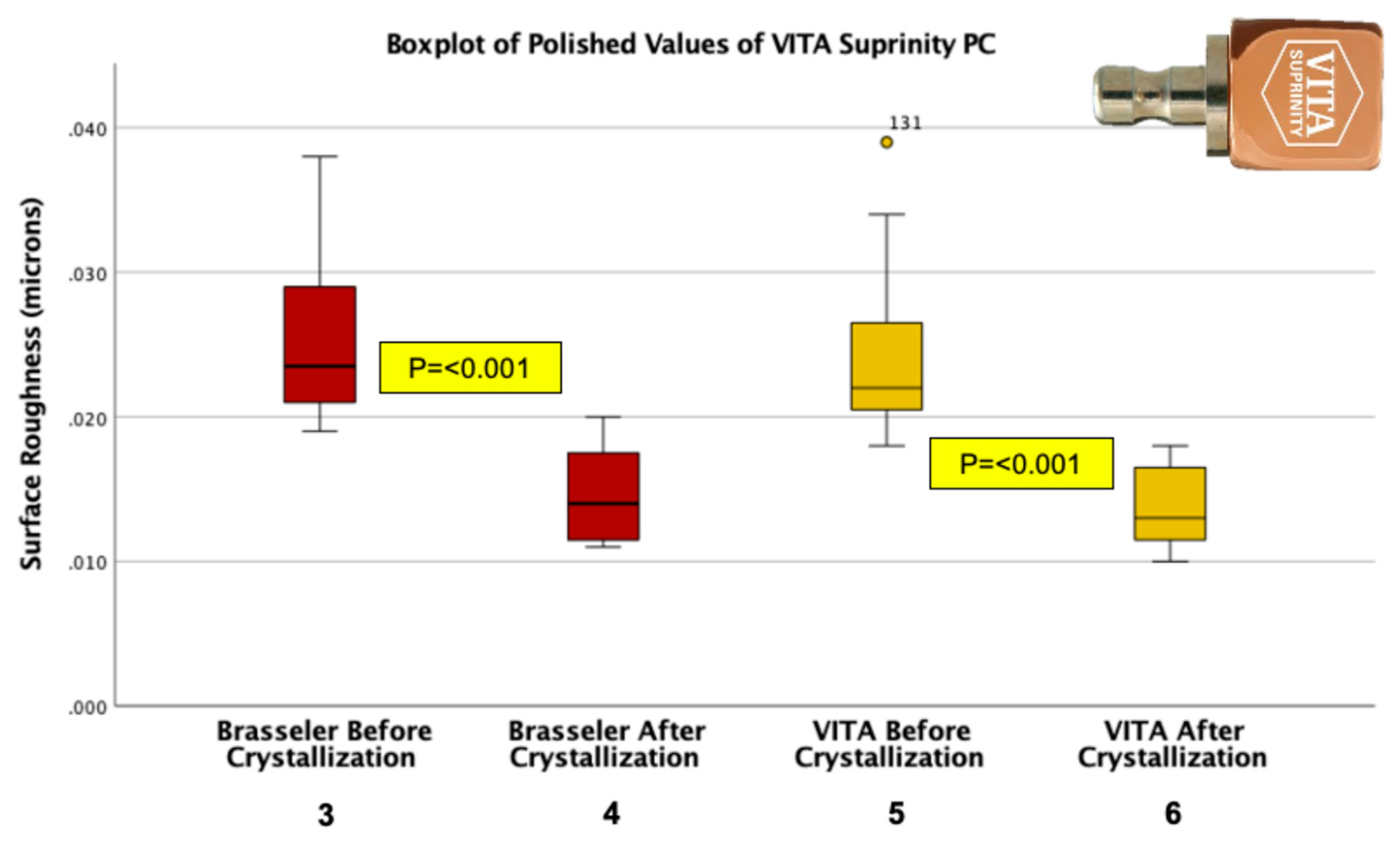 Applsci 14 02768 g006
