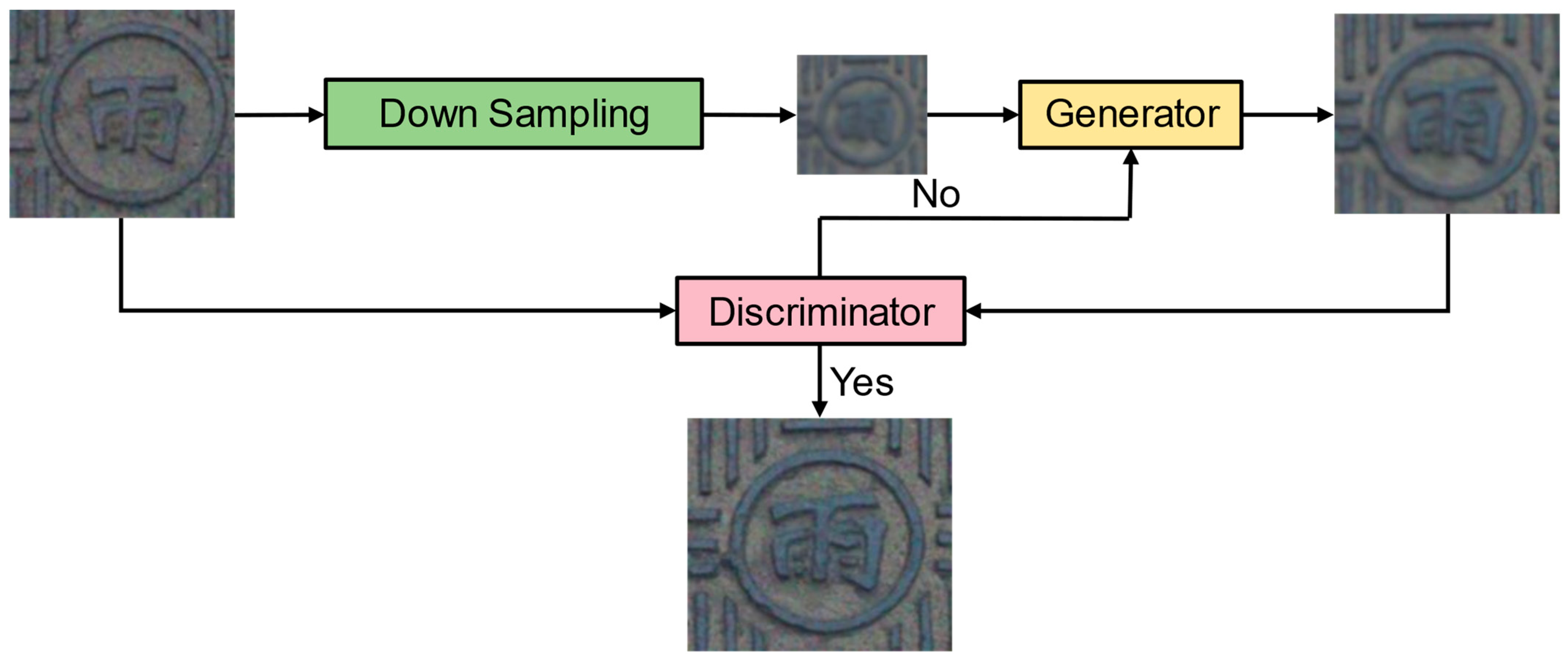 Applsci 14 02769 g008