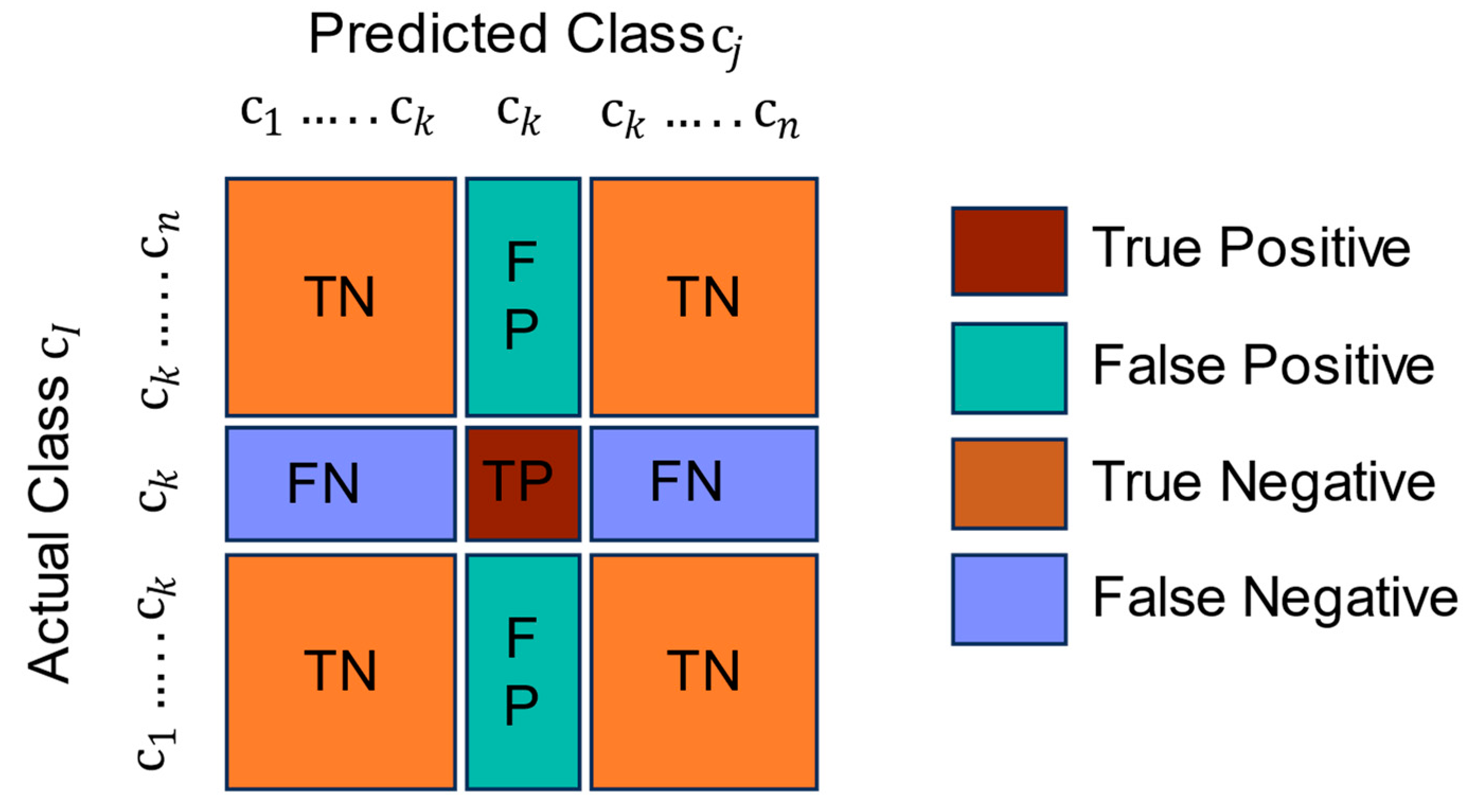 Applsci 14 02769 g014