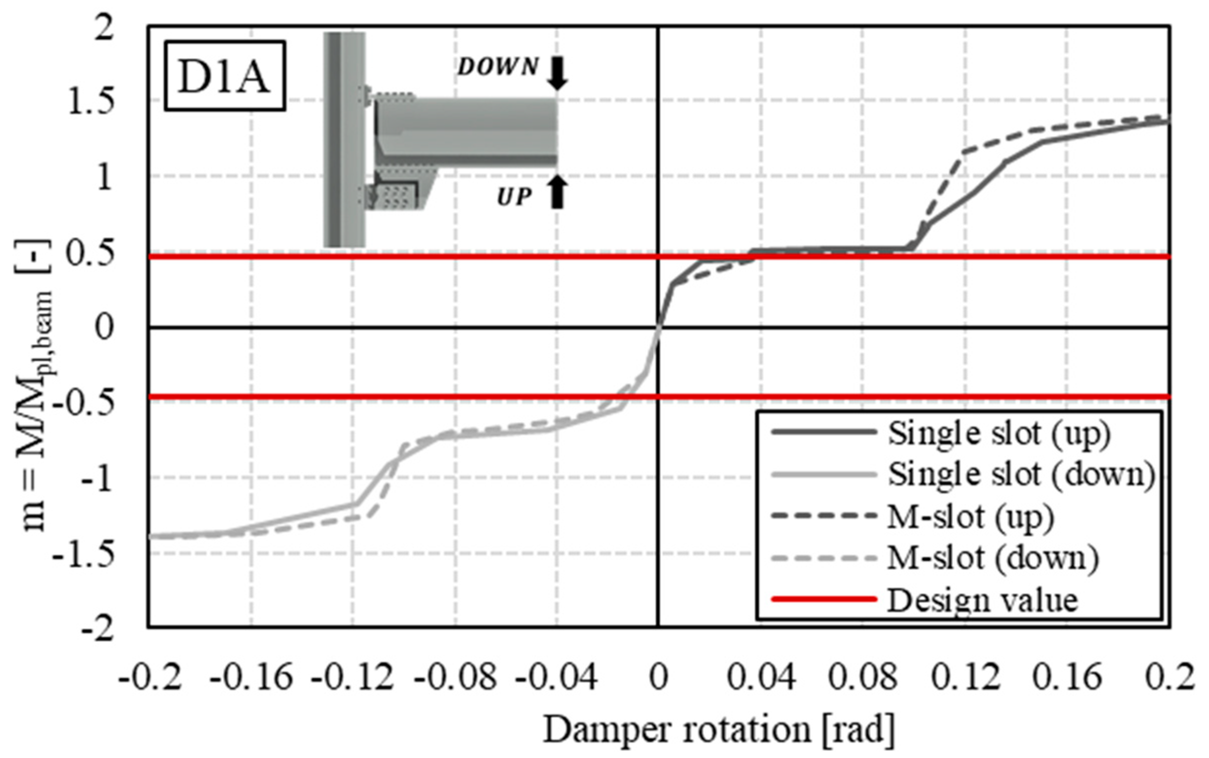 Applsci 14 02770 g007