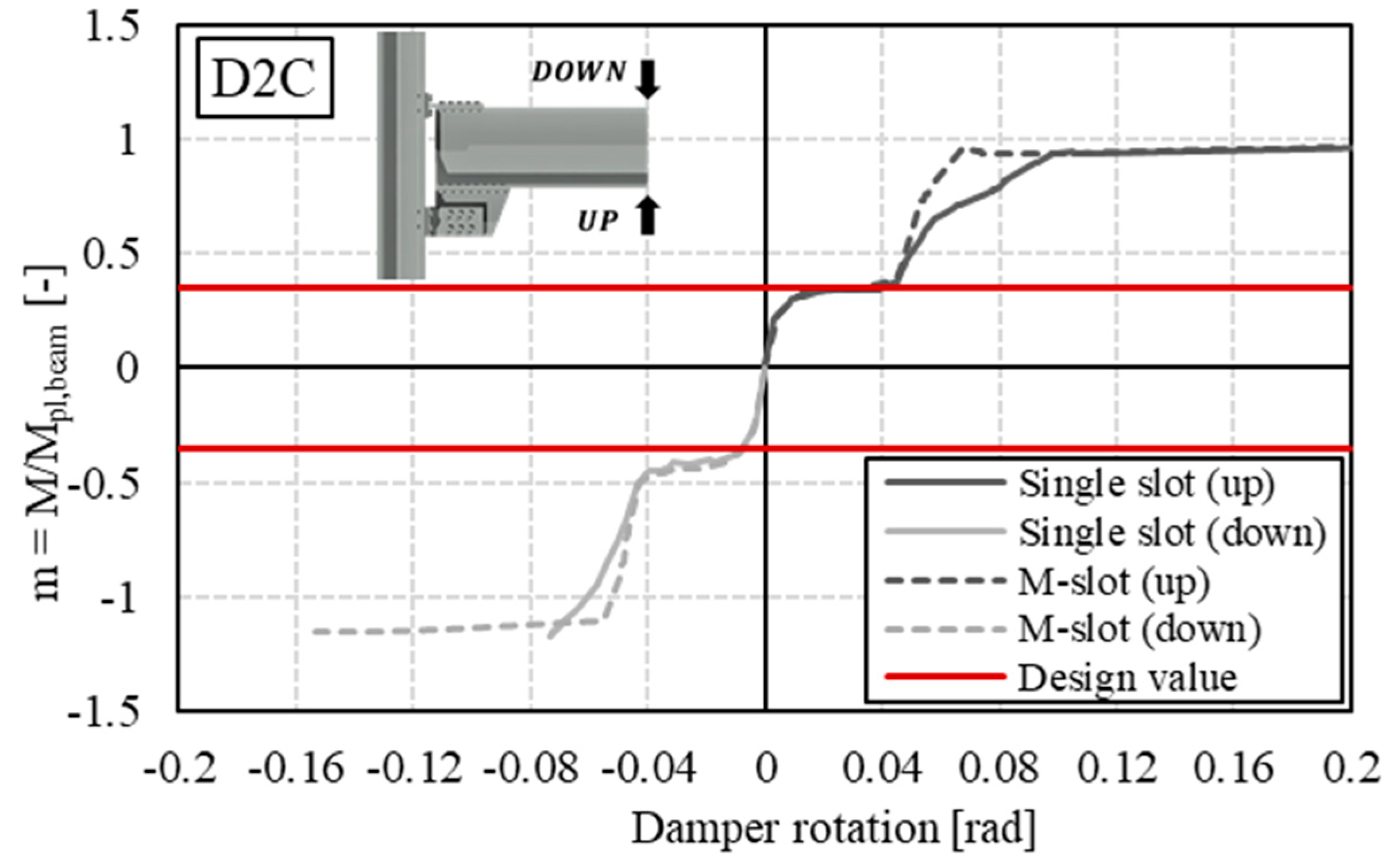 Applsci 14 02770 g009