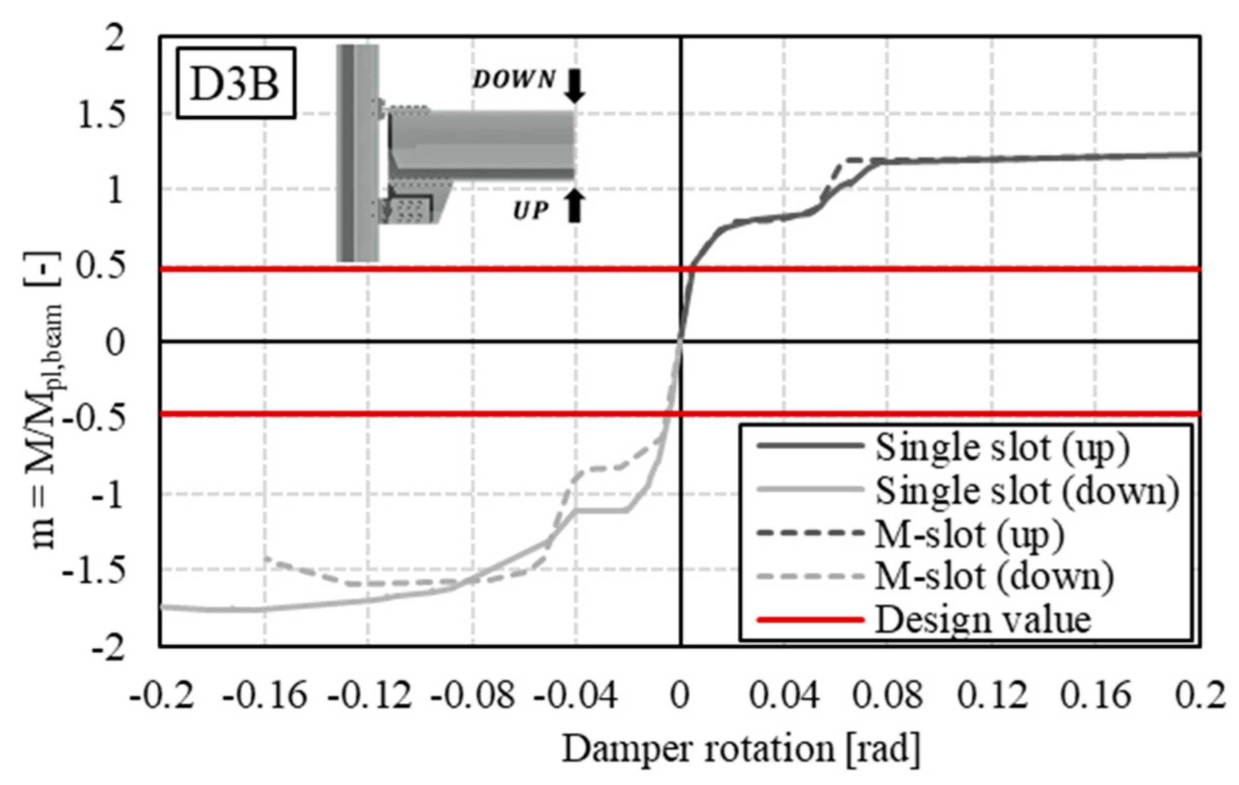 Applsci 14 02770 g010