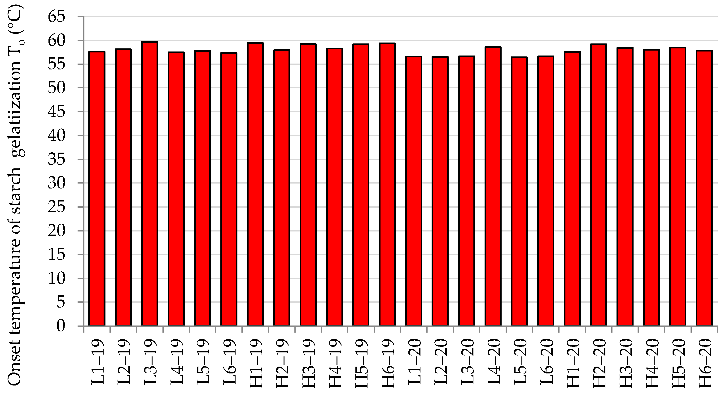 Applsci 14 02772 g001 Applsci 14 02772 g001