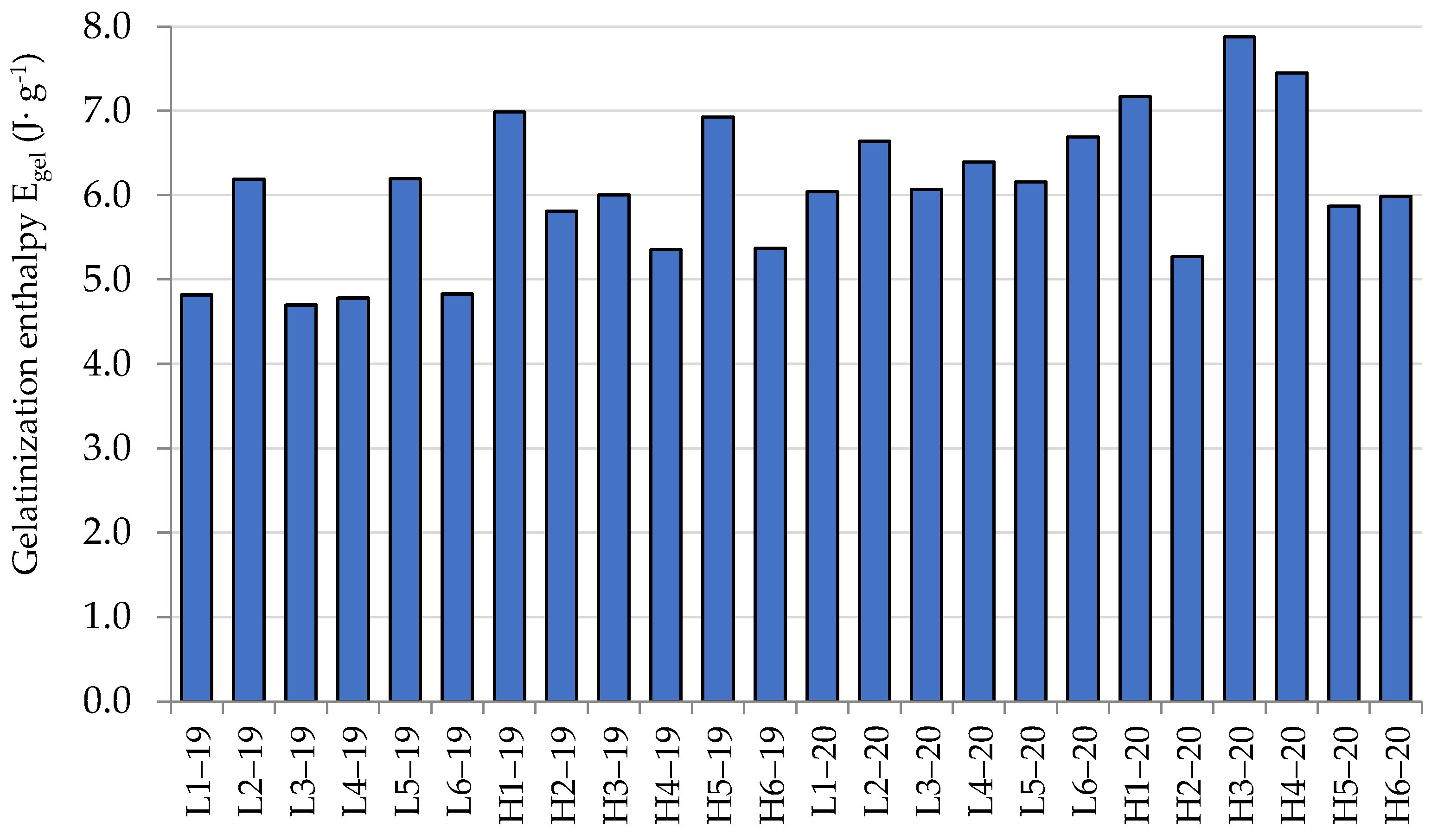 Applsci 14 02772 g002 Applsci 14 02772 g002