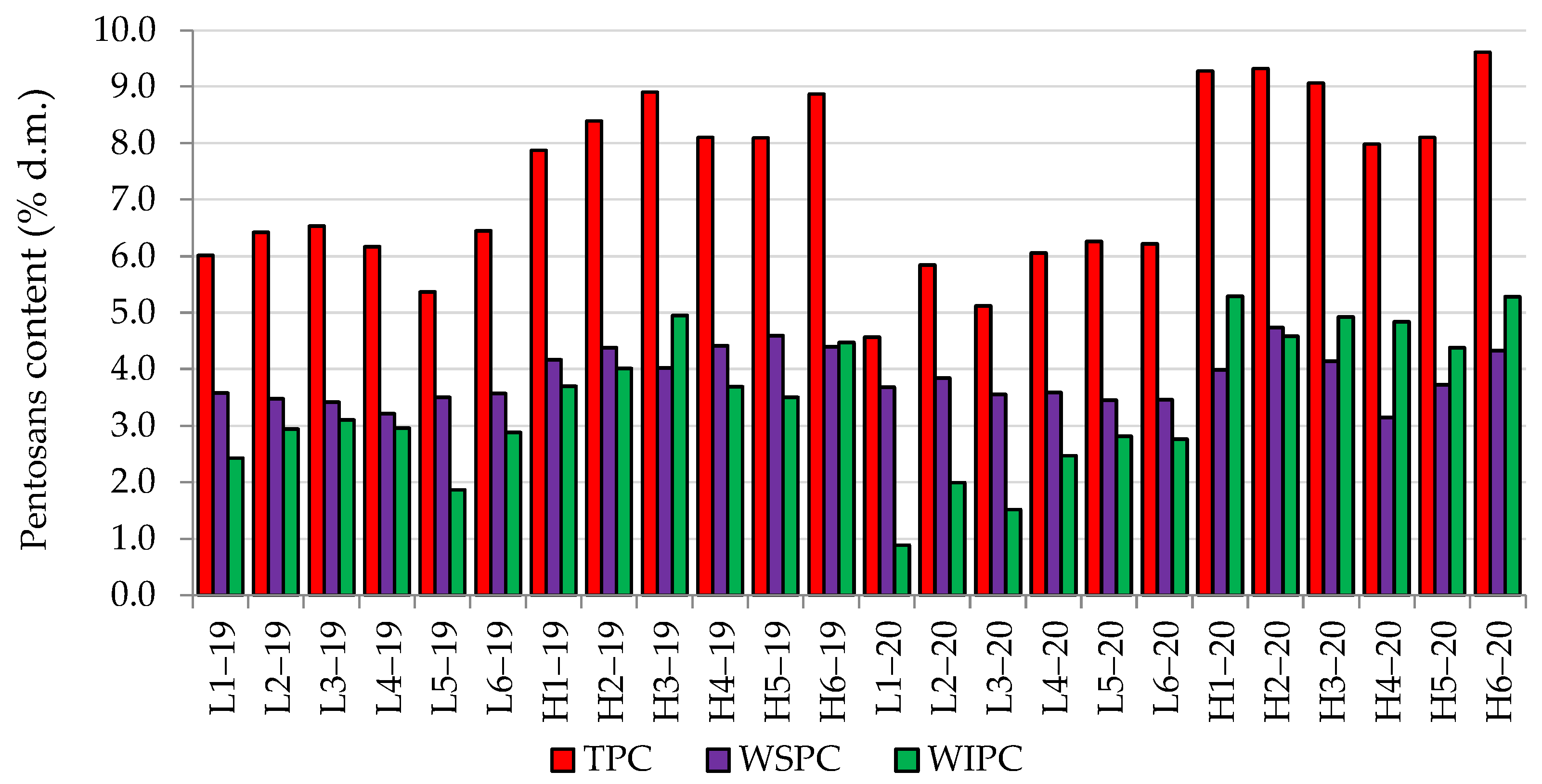Applsci 14 02772 g003 Applsci 14 02772 g003