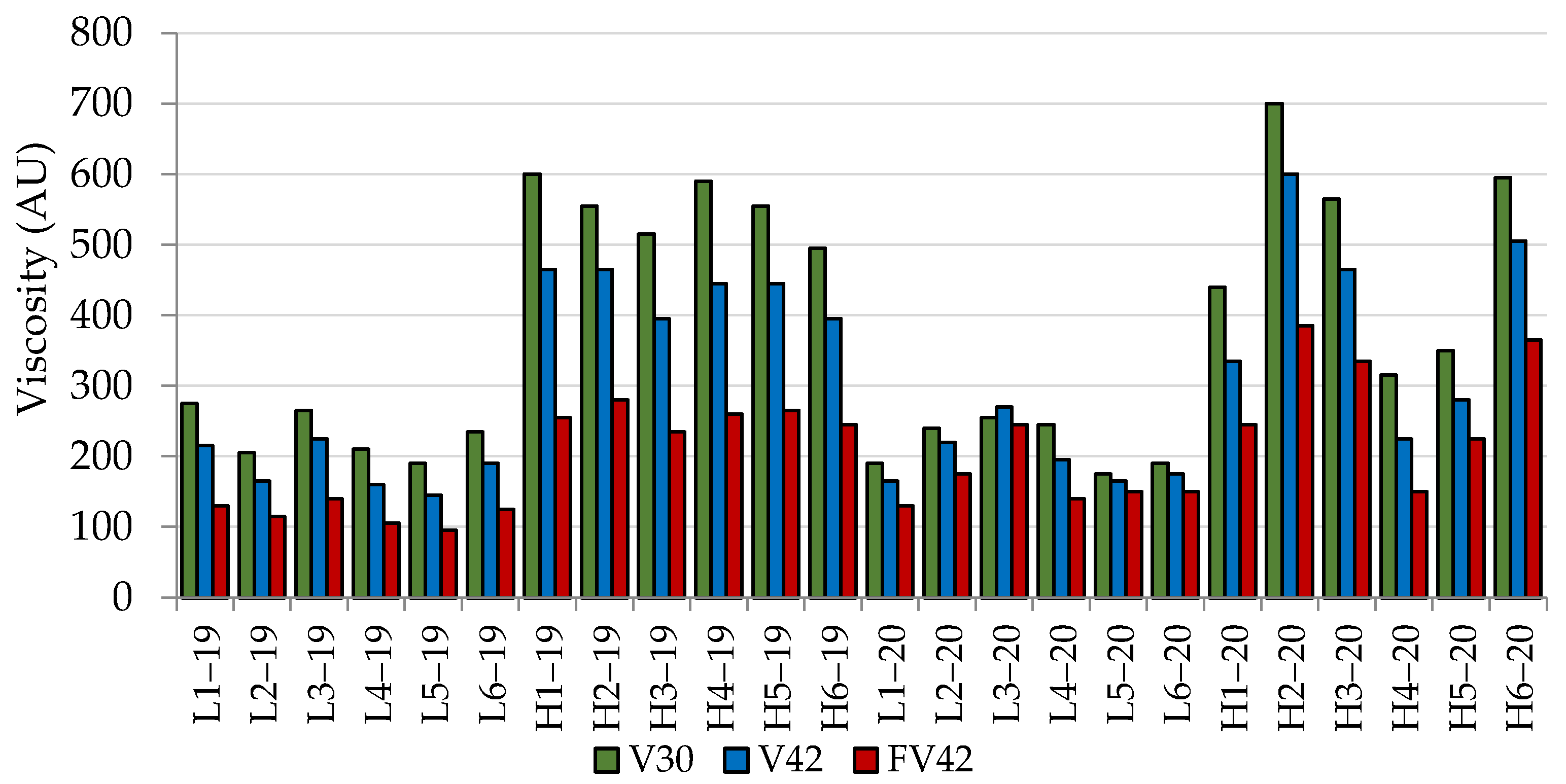 Applsci 14 02772 g004 Applsci 14 02772 g004